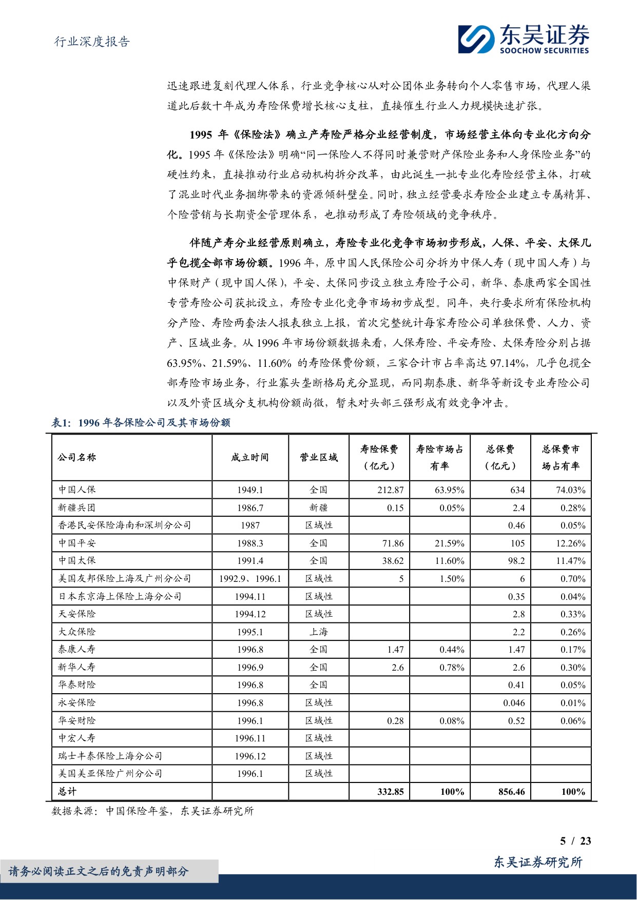 【非银金融】非银金融行业深度报告：寿险行业竞争格局展望：资本与监管约束强化背景下，行业分层固化格局长期延续-20260730-东吴证券-23页.pdf