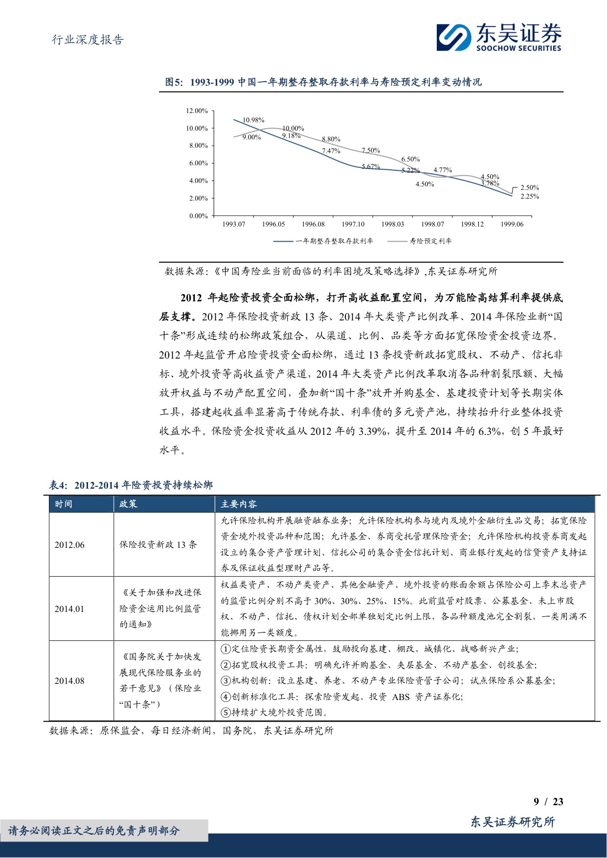 【非银金融】非银金融行业深度报告：寿险行业竞争格局展望：资本与监管约束强化背景下，行业分层固化格局长期延续-20260730-东吴证券-23页.pdf