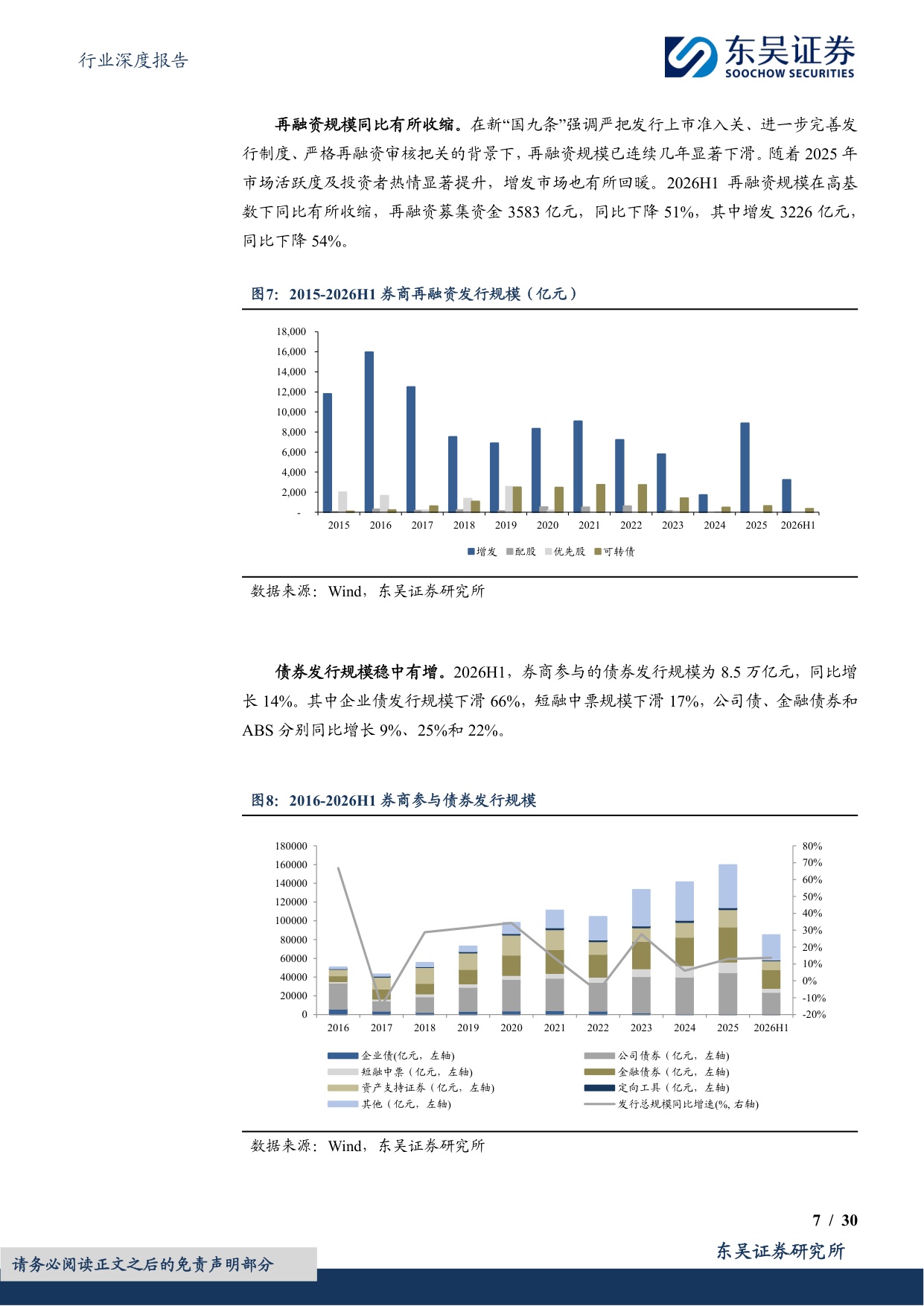 【非银金融】证券行业2026年中报总结及展望：交投活跃驱动费类业务攀升，科创投资带动业绩高增-20260902-东吴证券-30页.pdf