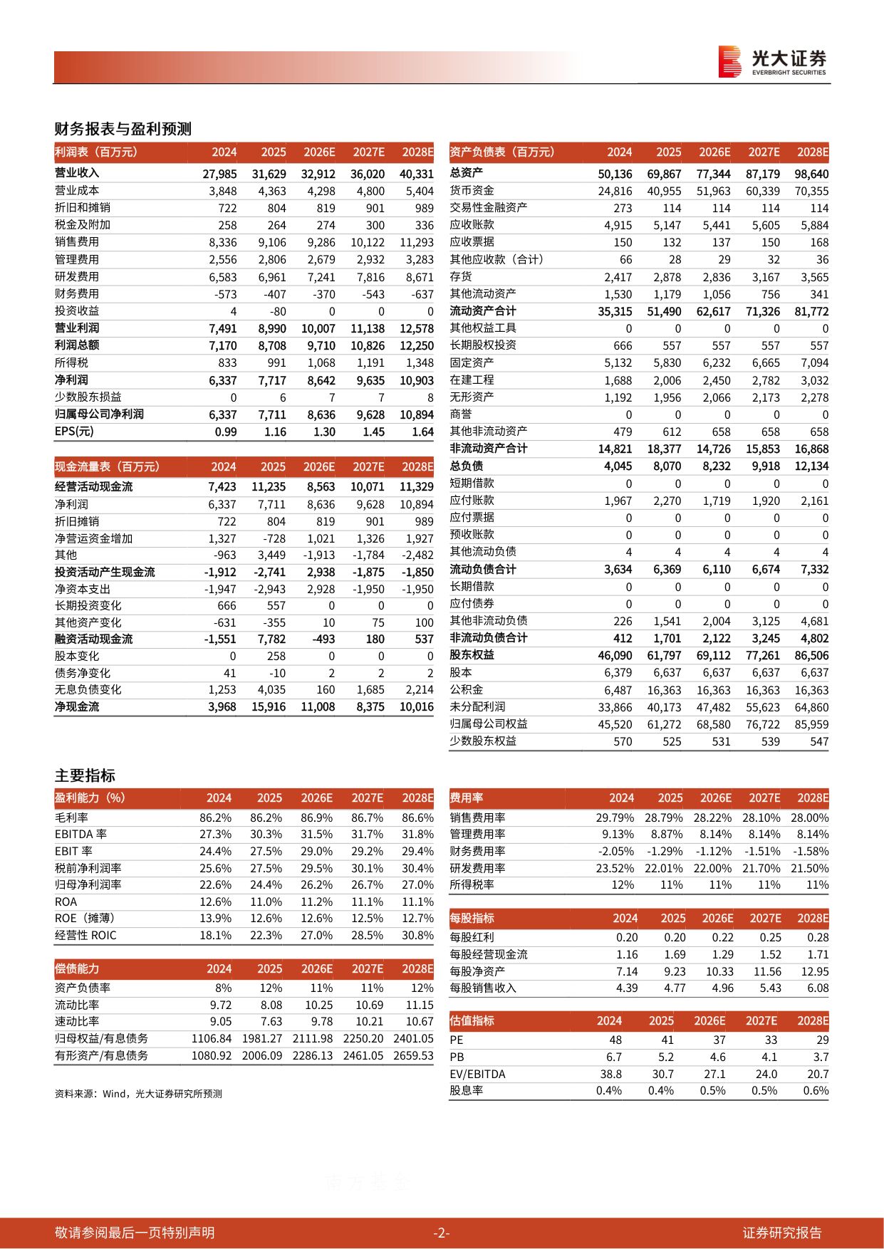 光大证券-恒瑞医药-600276-2026年半年报点评业绩低于预期等待新品与出海兑现.pdf