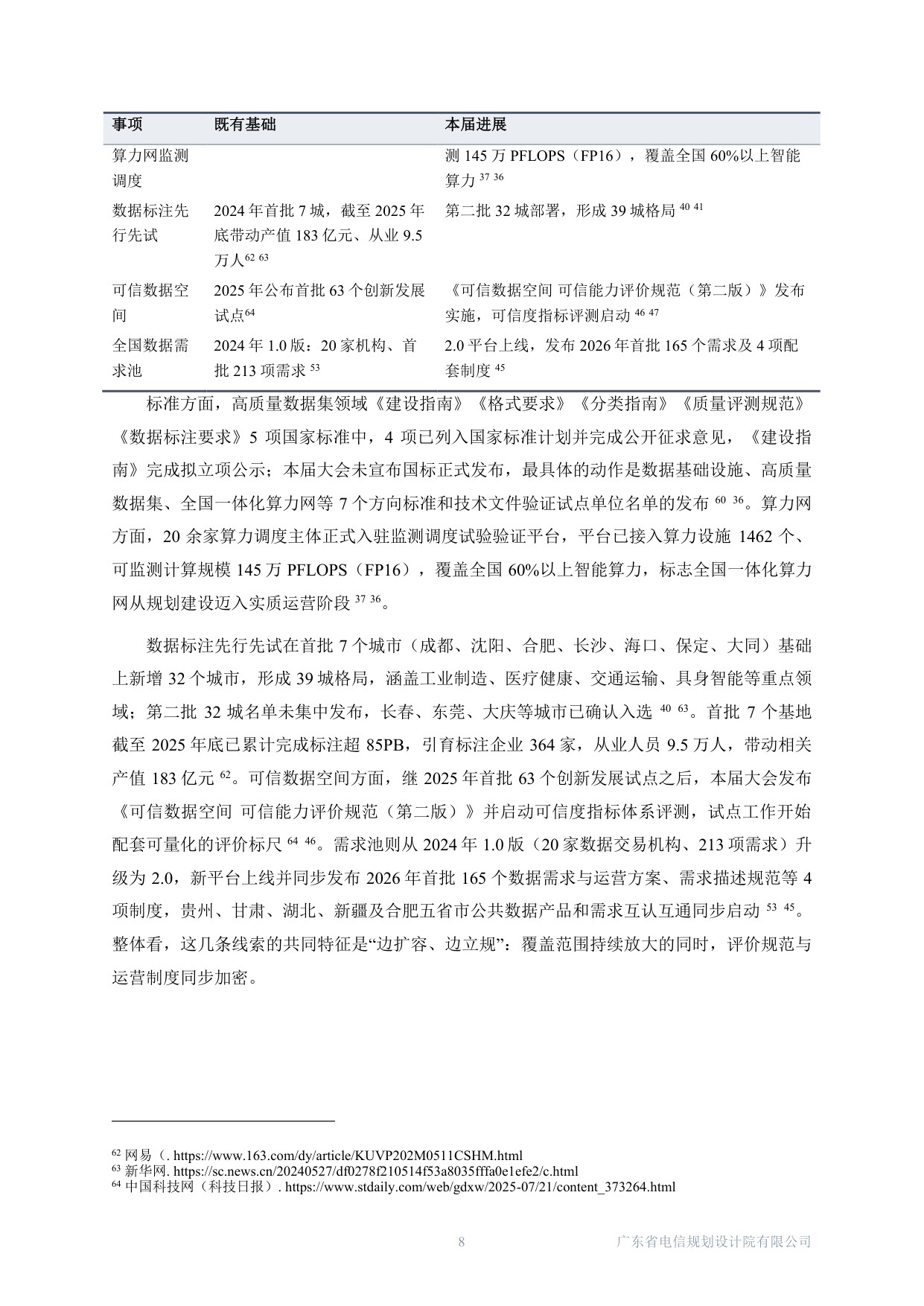 广东电规院：2026中国国际大数据产业博览会-数据产业报道观察报告.pdf