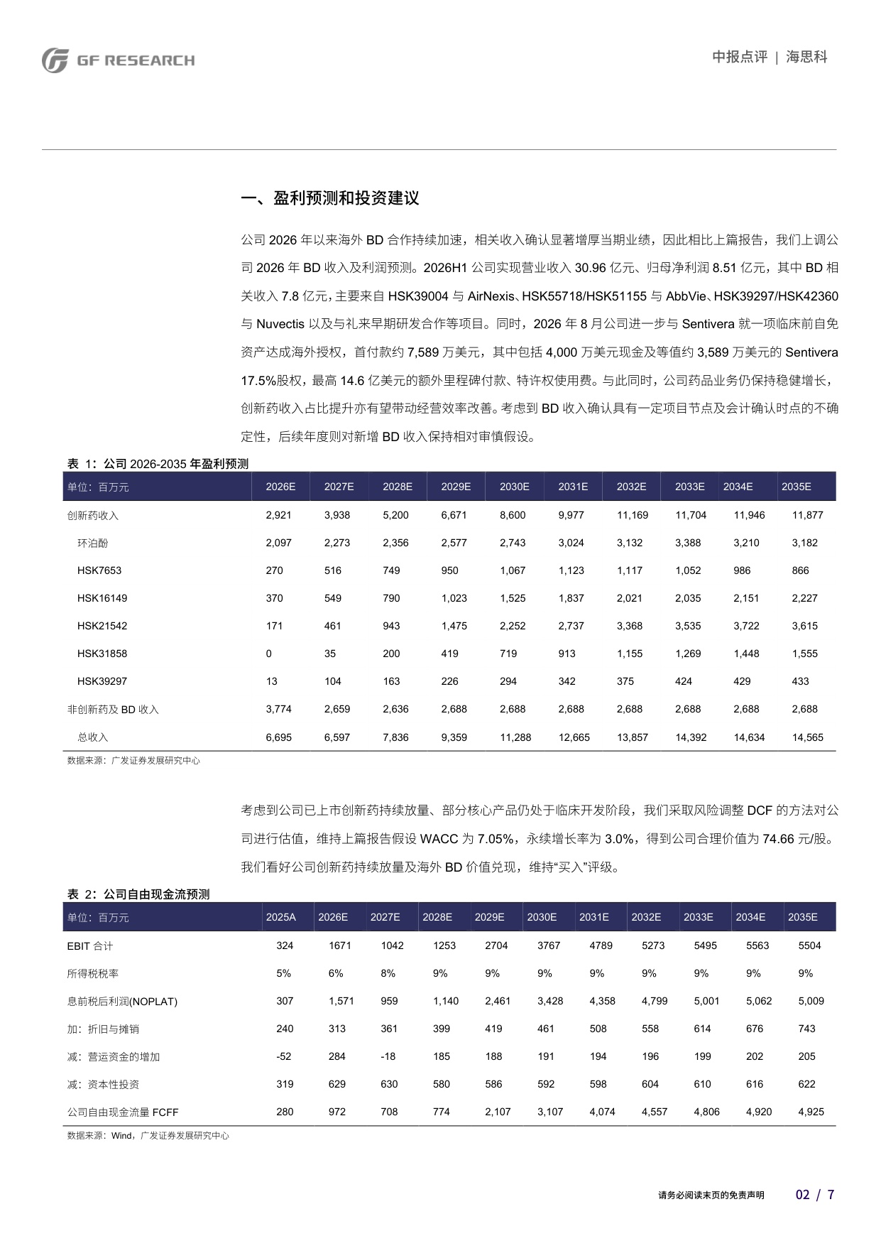 广发证券-海思科-002653-创新药矩阵持续扩容研发兑现与全球化加速推进.pdf