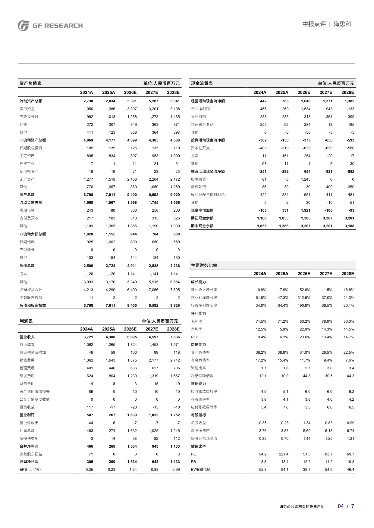 广发证券-海思科-002653-创新药矩阵持续扩容研发兑现与全球化加速推进.pdf