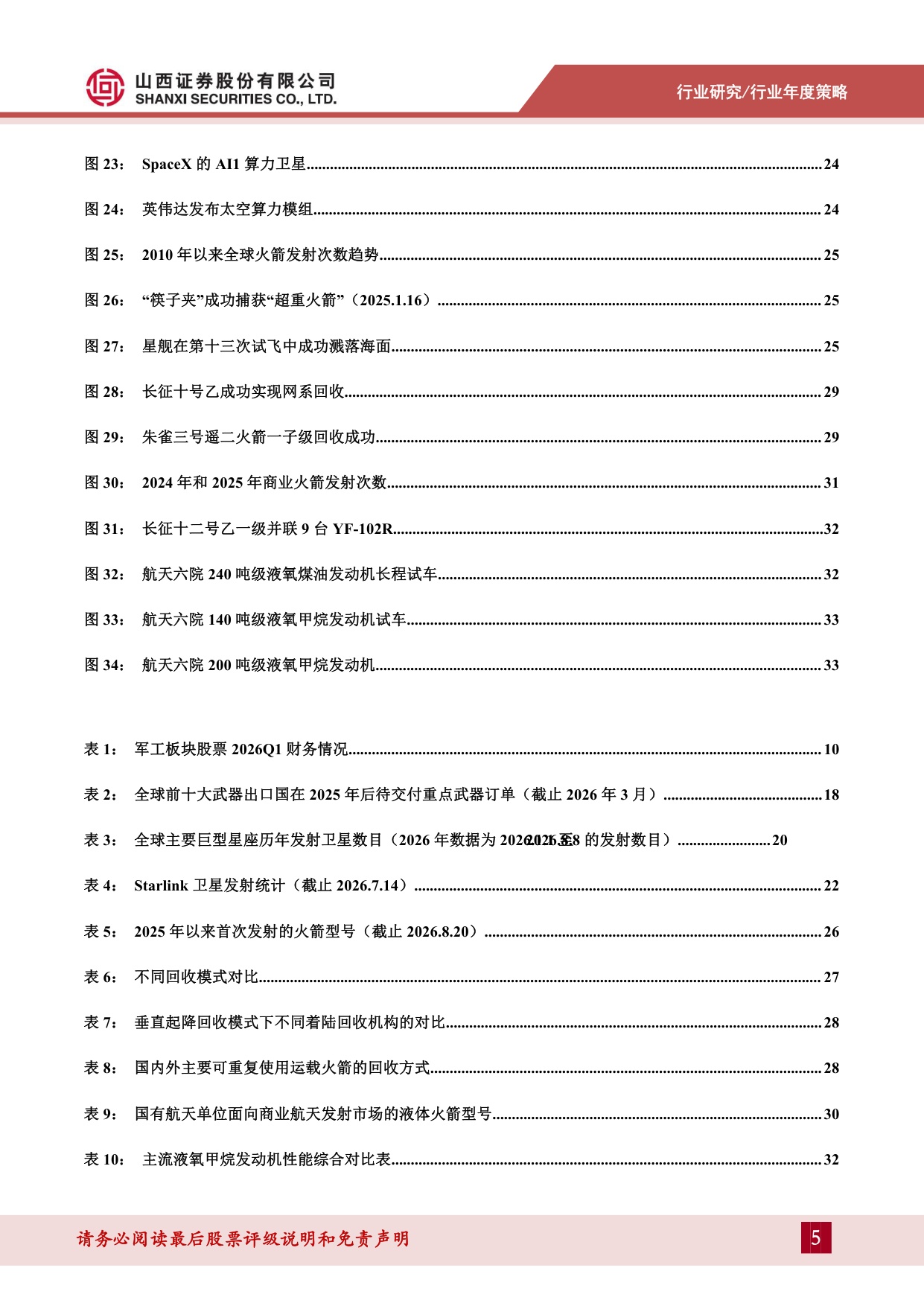 【国防军工】国防军工2026年度策略：中国航天进入复用时代，低轨星座战略商业价值凸显-20260828-山西证券-42页.pdf