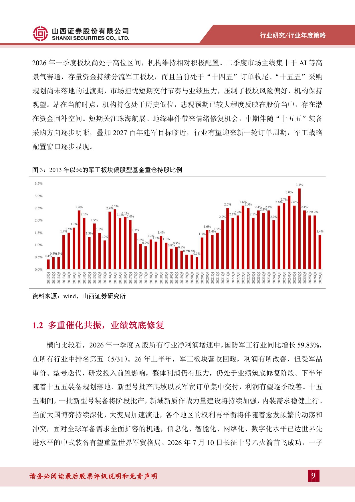 【国防军工】国防军工2026年度策略：中国航天进入复用时代，低轨星座战略商业价值凸显-20260828-山西证券-42页.pdf