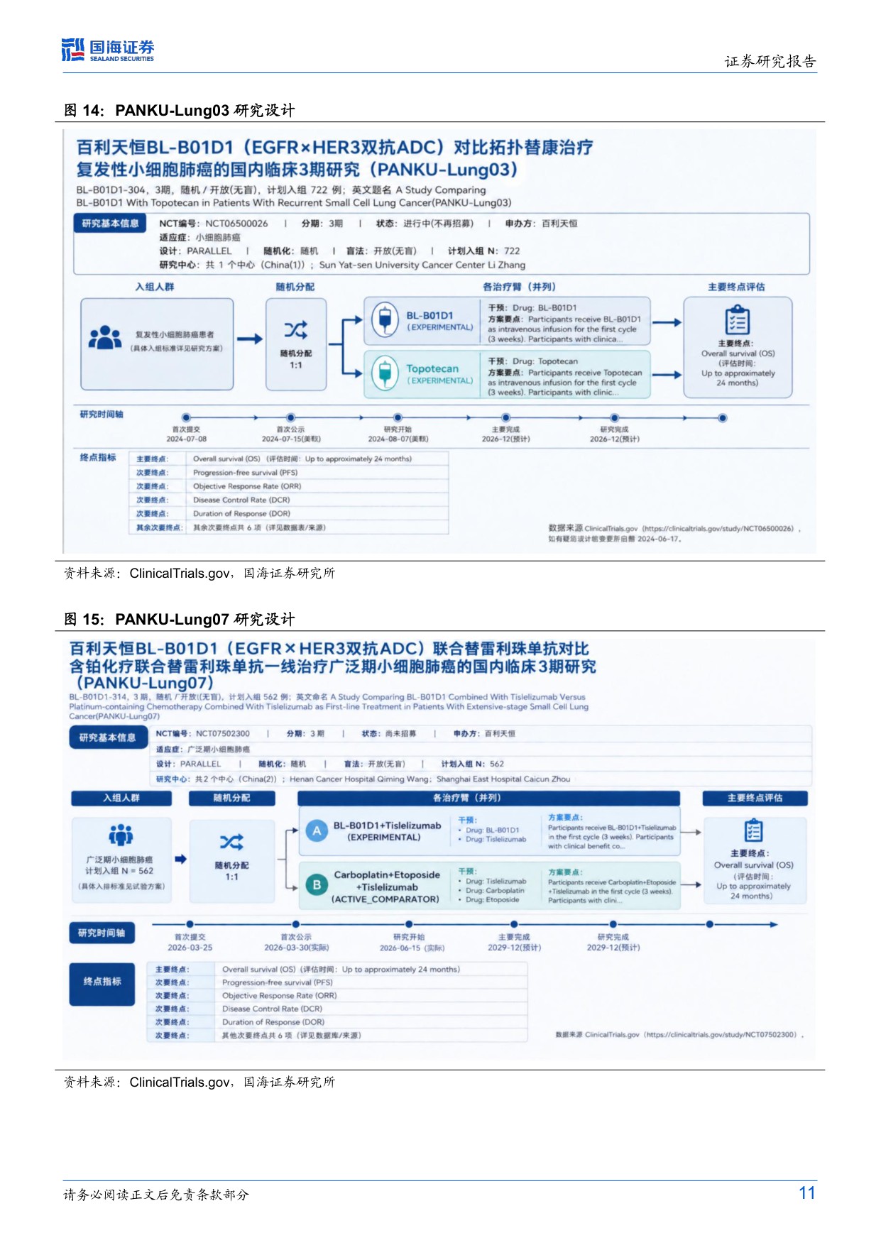 国海证券-百利天恒-688506-开启肿瘤双抗ADC商业化元年全球加力CD.pdf
