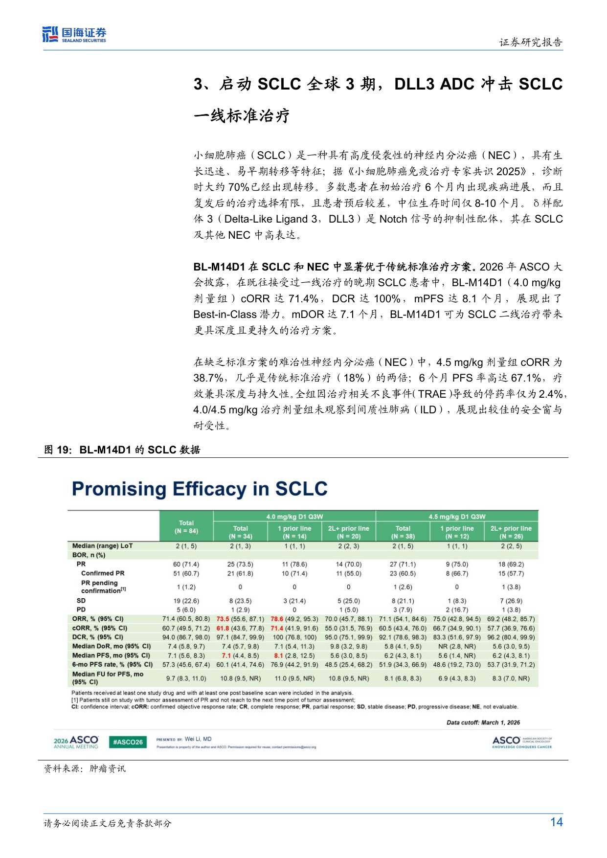 国海证券-百利天恒-688506-开启肿瘤双抗ADC商业化元年全球加力CD.pdf