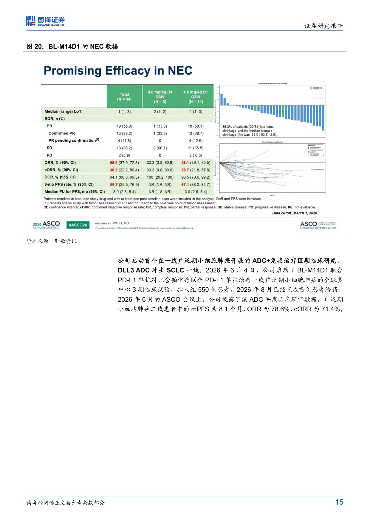 国海证券-百利天恒-688506-开启肿瘤双抗ADC商业化元年全球加力CD.pdf