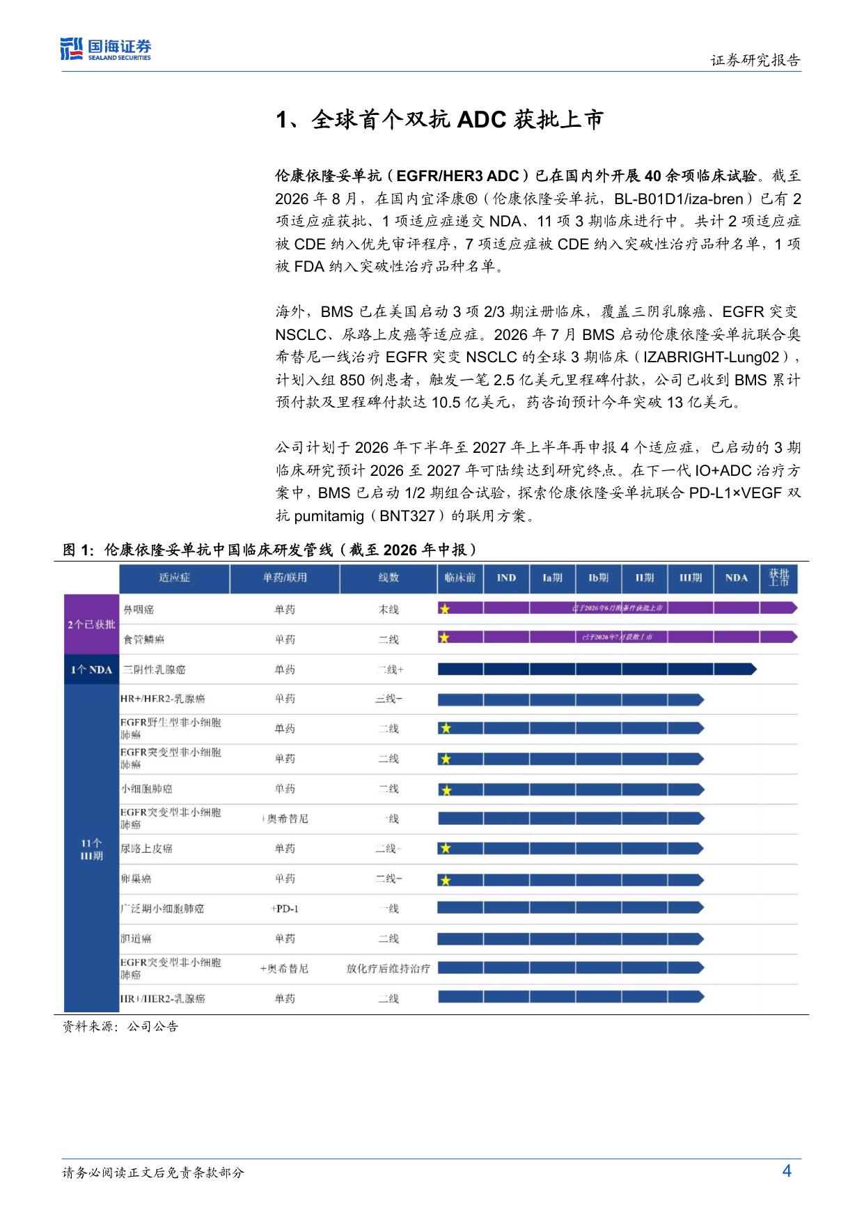 国海证券-百利天恒-688506-开启肿瘤双抗ADC商业化元年全球加力CD.pdf