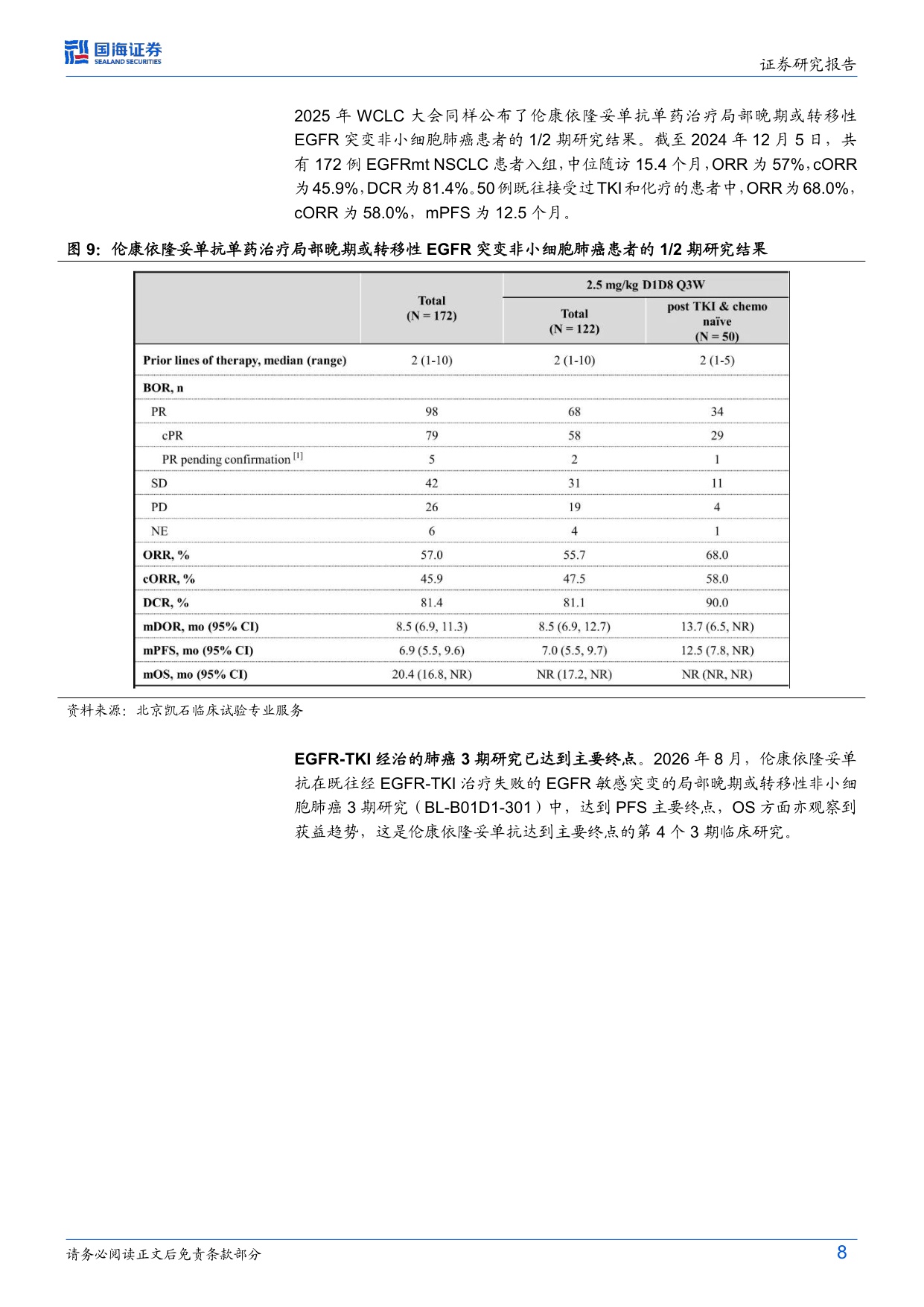 国海证券-百利天恒-688506-开启肿瘤双抗ADC商业化元年全球加力CD.pdf