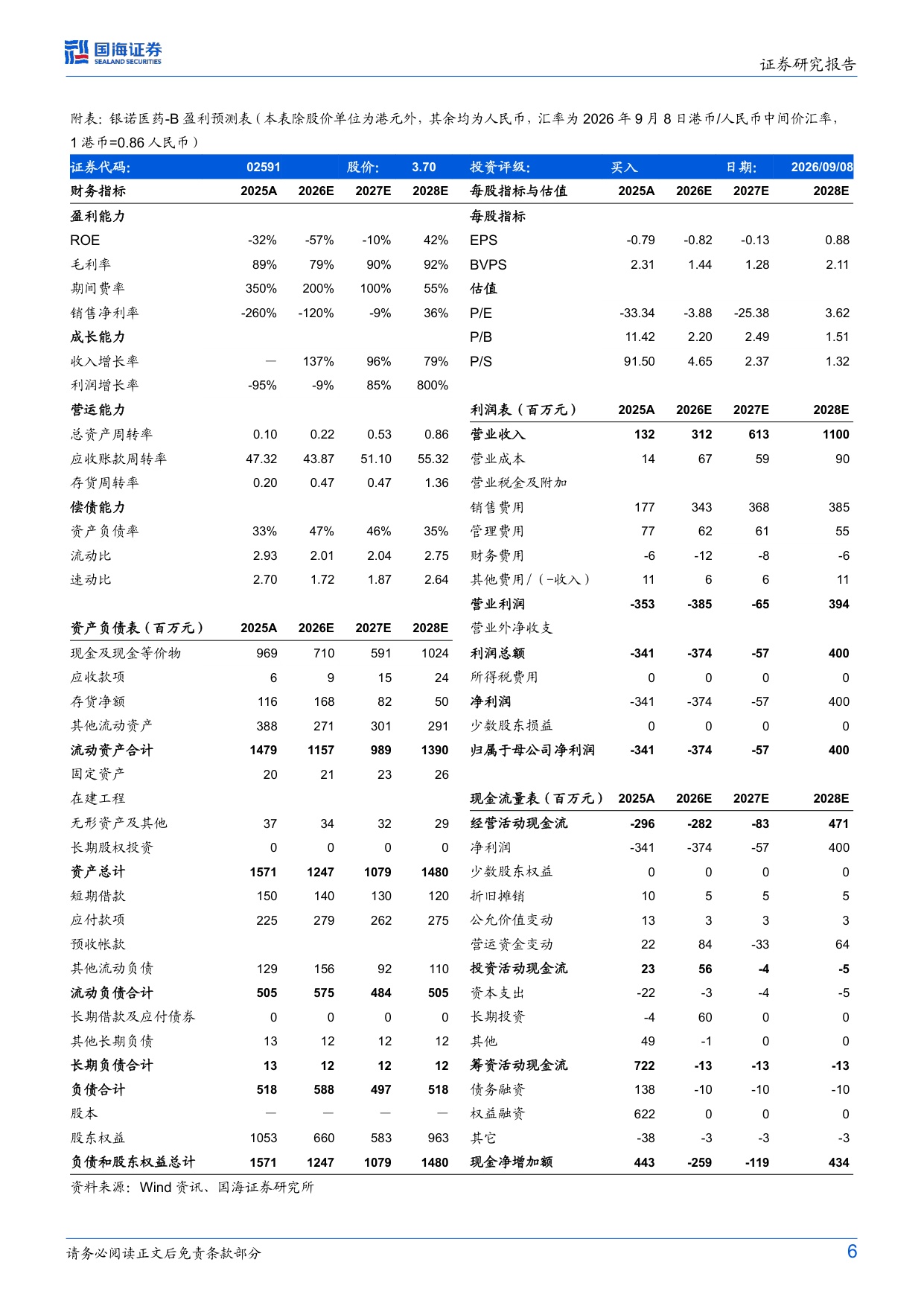 国海证券-银诺医药-B-02591-02591.HK医保落地带动商业化进展管线迭代有序推进.pdf