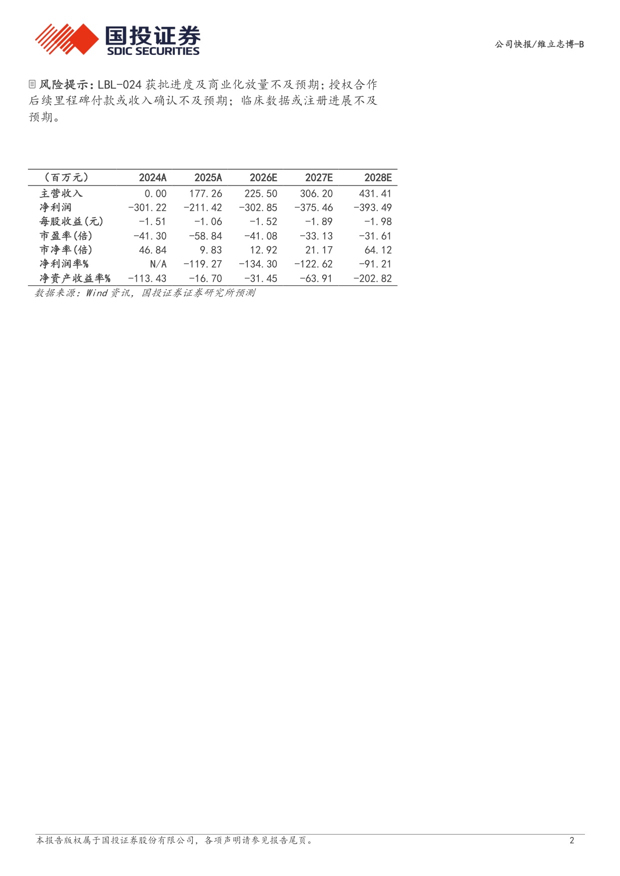 国投证券-维立志博-B-09887-09887.HK核心产品PD-L14-1BB双抗顺利推进下一代IO治疗骨架药物值得期待.pdf