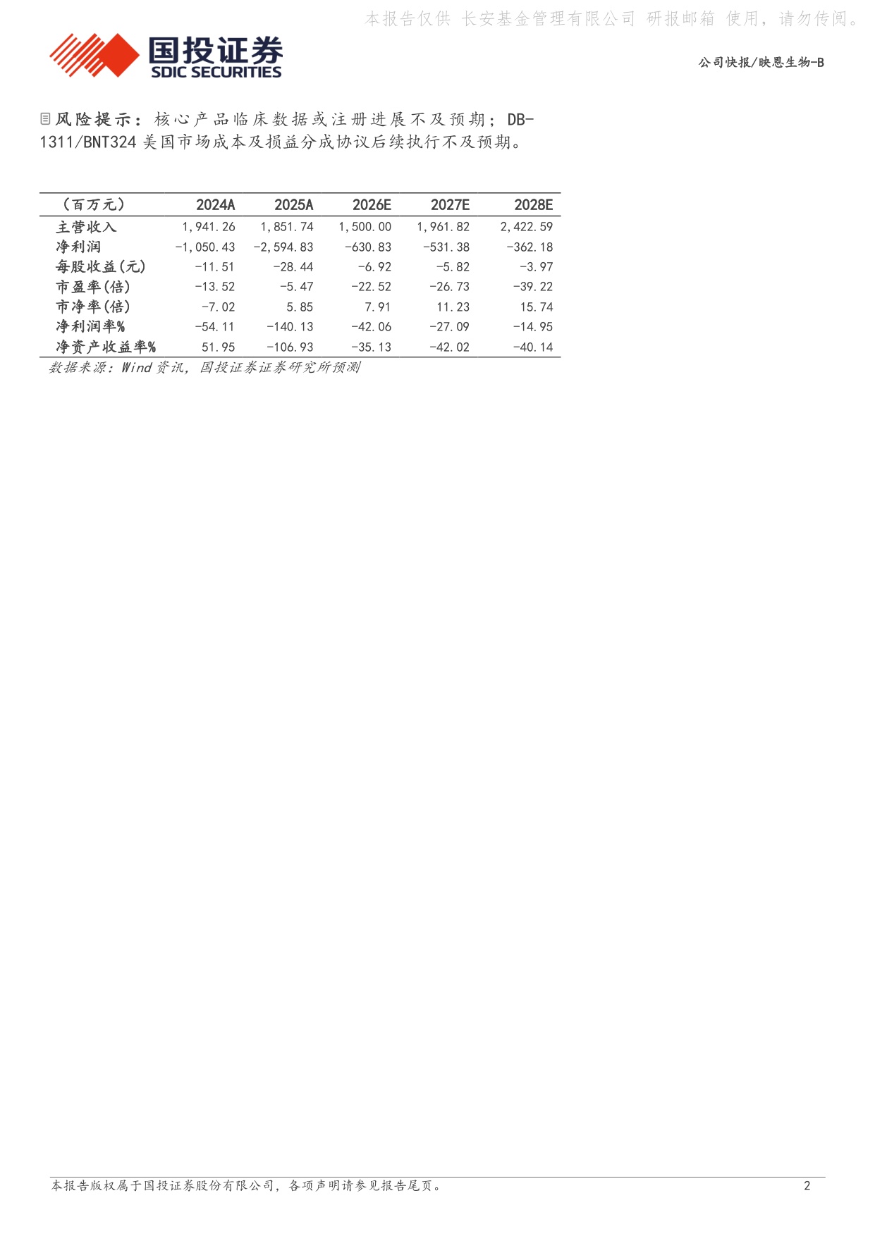 国投证券-映恩生物-B-09606-09606.HK核心产品注册与临床进展密集兑现ADC二代IO联合疗法值得期待.pdf