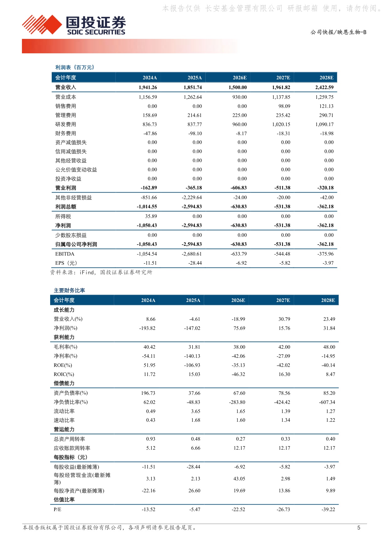 国投证券-映恩生物-B-09606-09606.HK核心产品注册与临床进展密集兑现ADC二代IO联合疗法值得期待.pdf