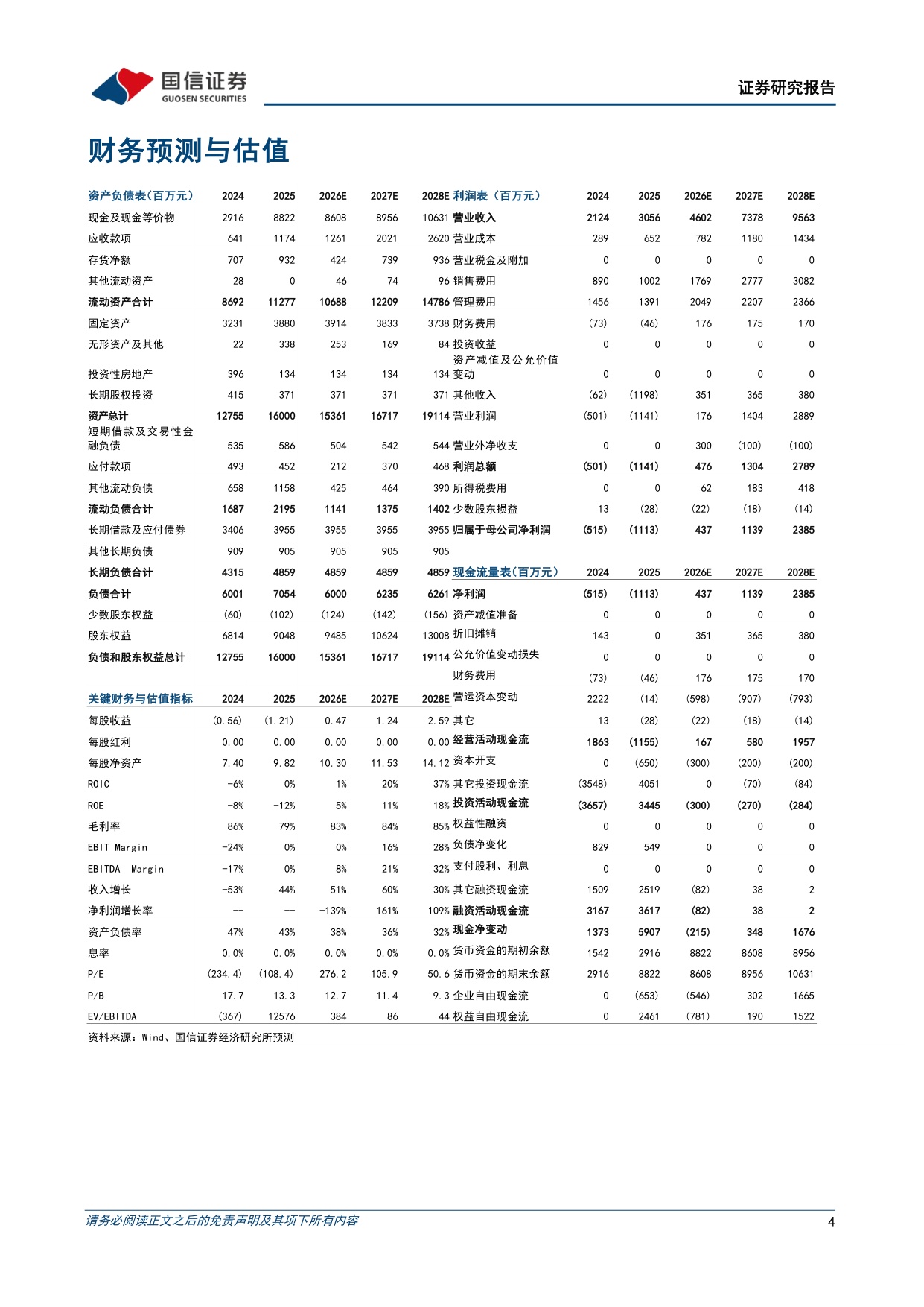 国信证券-康方生物-09926-09926.HK依沃西向泛瘤种拓展IO2.0ADC2.0战略全面开启.pdf