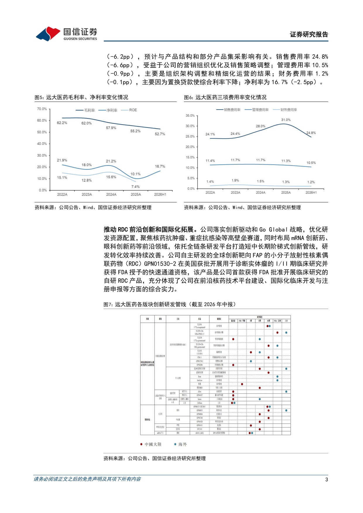国信证券-远大医药-00512-00512.HK2026年上半年收入同比增长3.2核药抗肿瘤板块高速放量.pdf