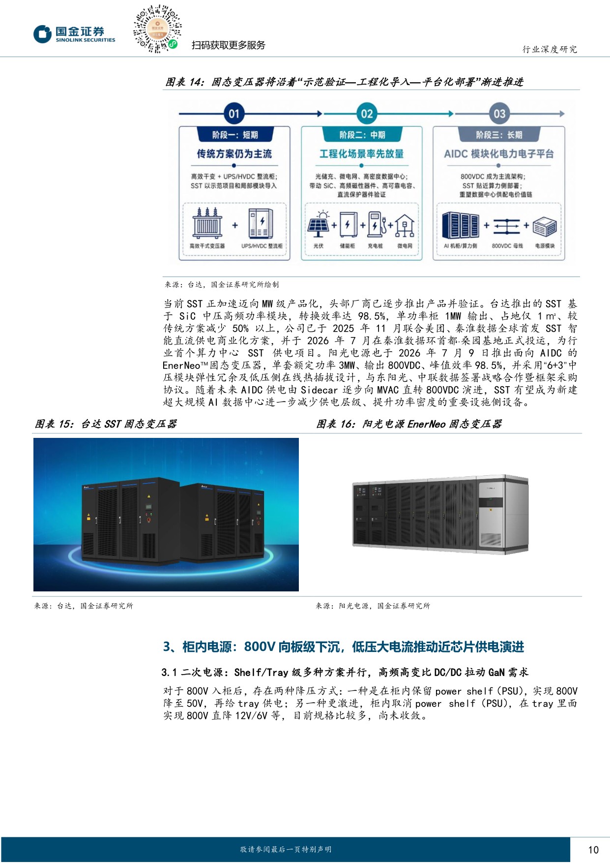 【行业研究】AIDC系列深度（六）：从柜外到柜内：AI电源升级的两场战役-20260903-国金证券-19页.pdf