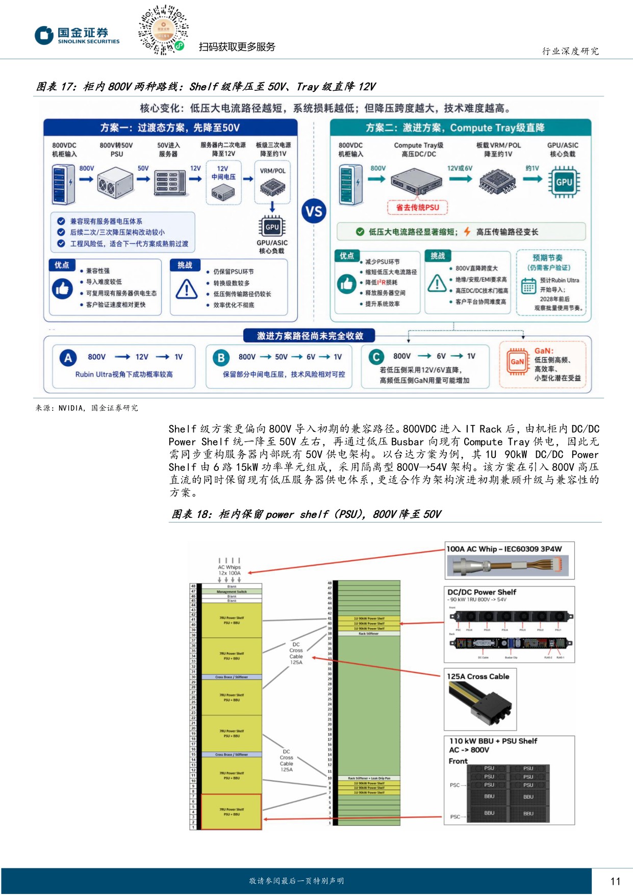 【行业研究】AIDC系列深度（六）：从柜外到柜内：AI电源升级的两场战役-20260903-国金证券-19页.pdf
