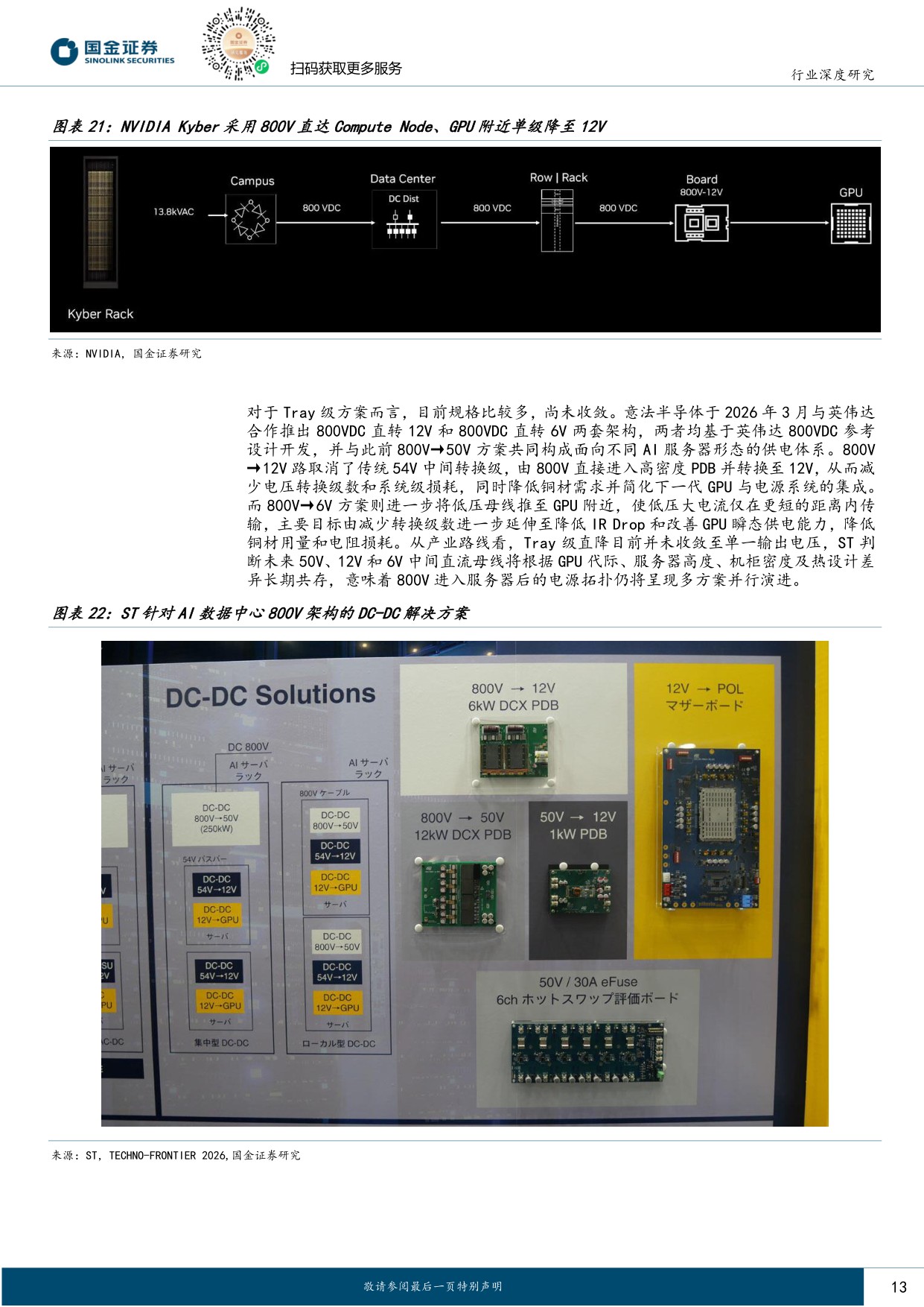 【行业研究】AIDC系列深度（六）：从柜外到柜内：AI电源升级的两场战役-20260903-国金证券-19页.pdf