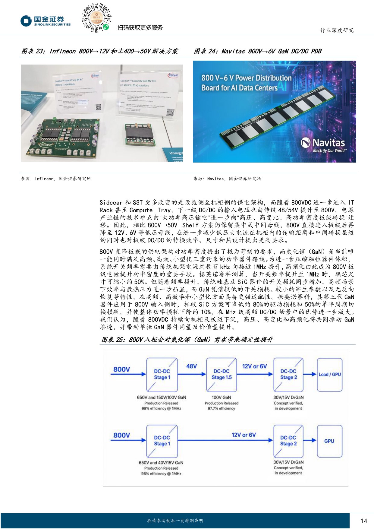 【行业研究】AIDC系列深度（六）：从柜外到柜内：AI电源升级的两场战役-20260903-国金证券-19页.pdf