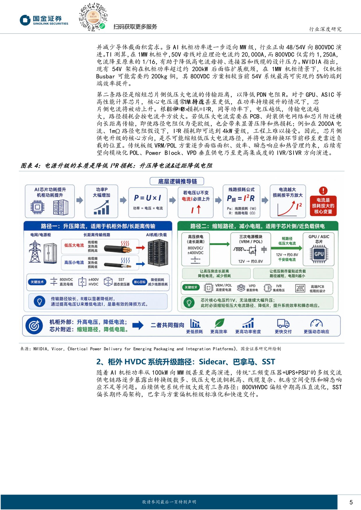 【行业研究】AIDC系列深度（六）：从柜外到柜内：AI电源升级的两场战役-20260903-国金证券-19页.pdf