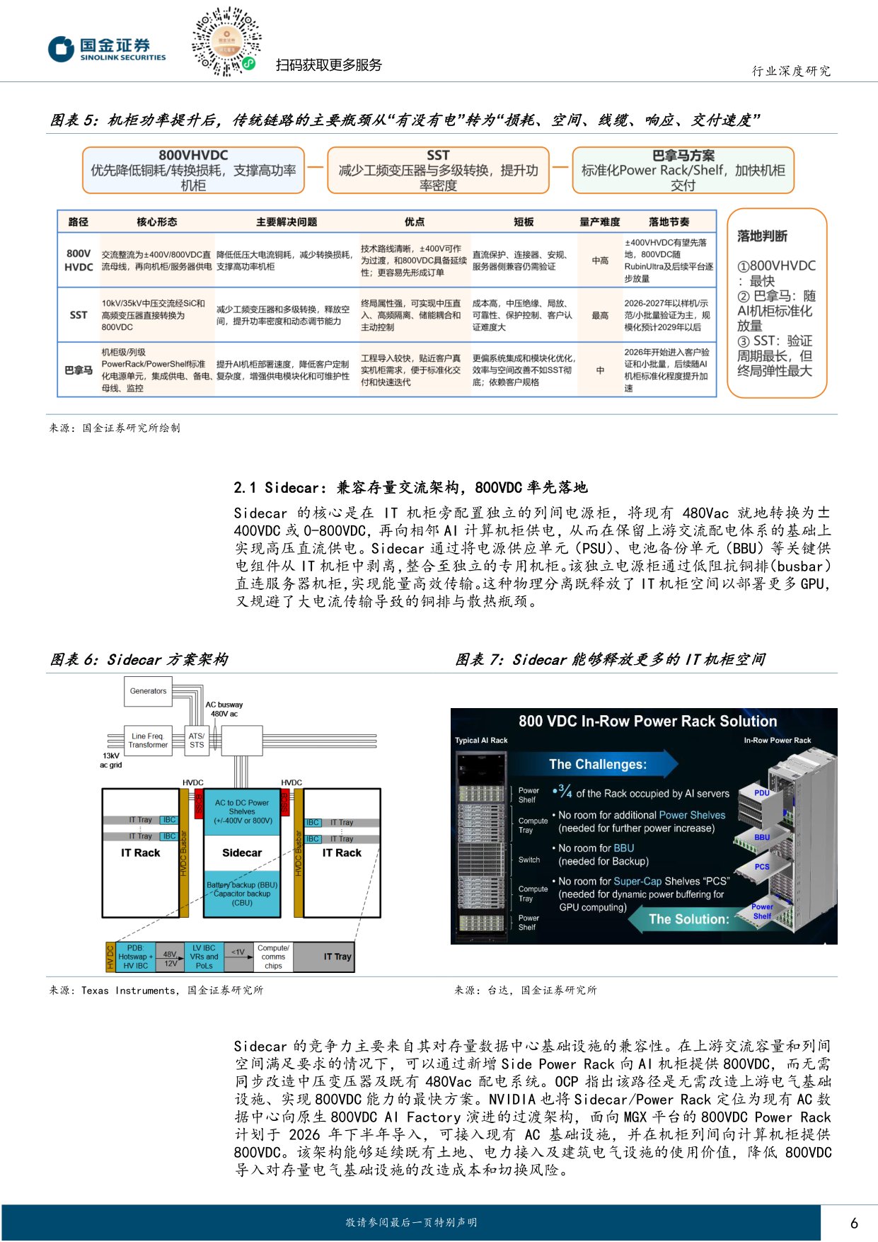 【行业研究】AIDC系列深度（六）：从柜外到柜内：AI电源升级的两场战役-20260903-国金证券-19页.pdf