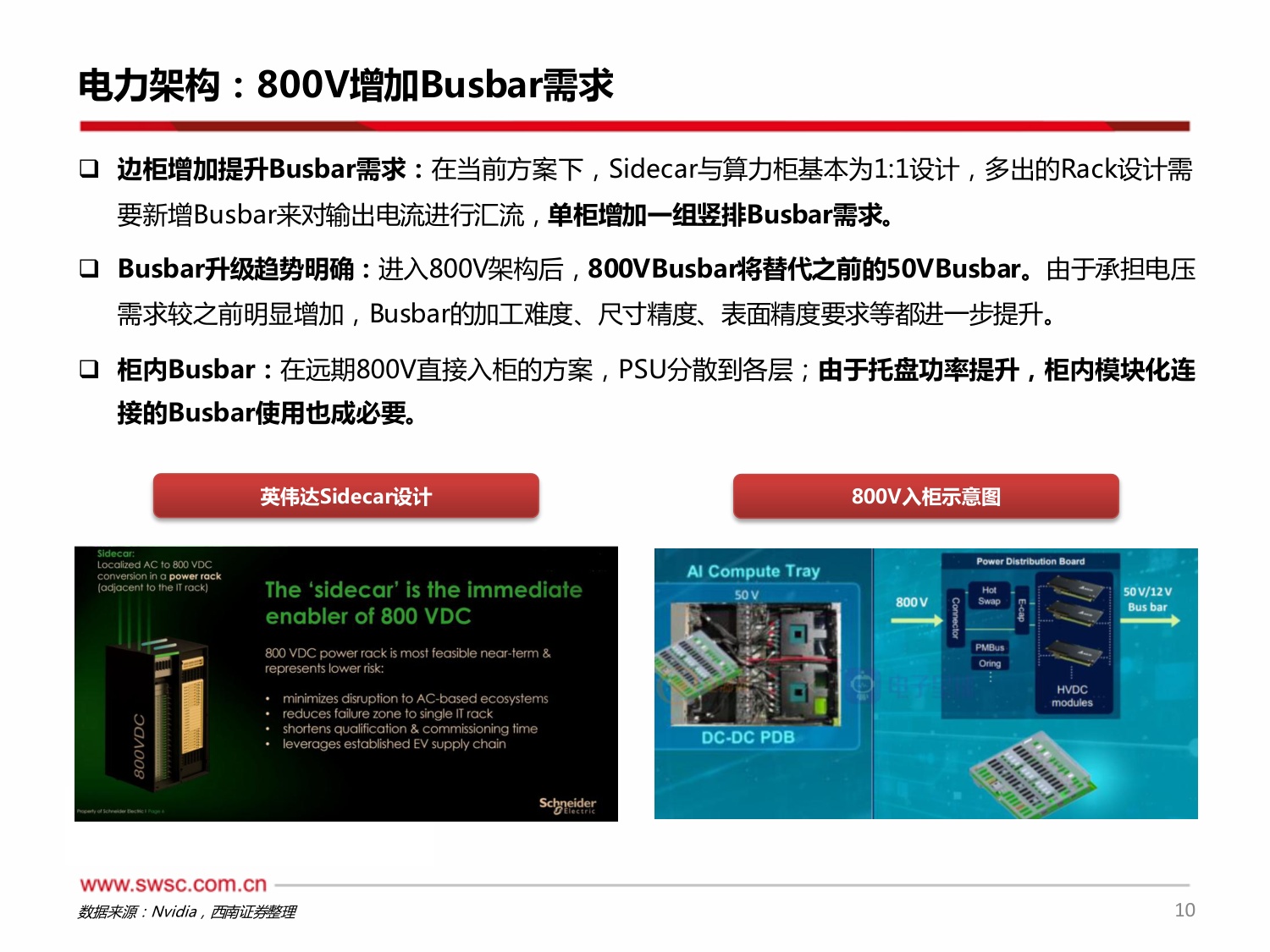 【行业研究】AIDC专题系列：数据中心功率升级，Busbar全面液冷趋势明确-20260814-西南证券-21页.pdf