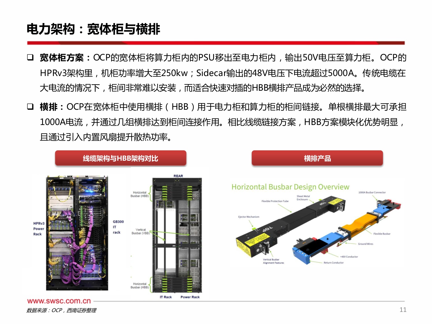 【行业研究】AIDC专题系列：数据中心功率升级，Busbar全面液冷趋势明确-20260814-西南证券-21页.pdf