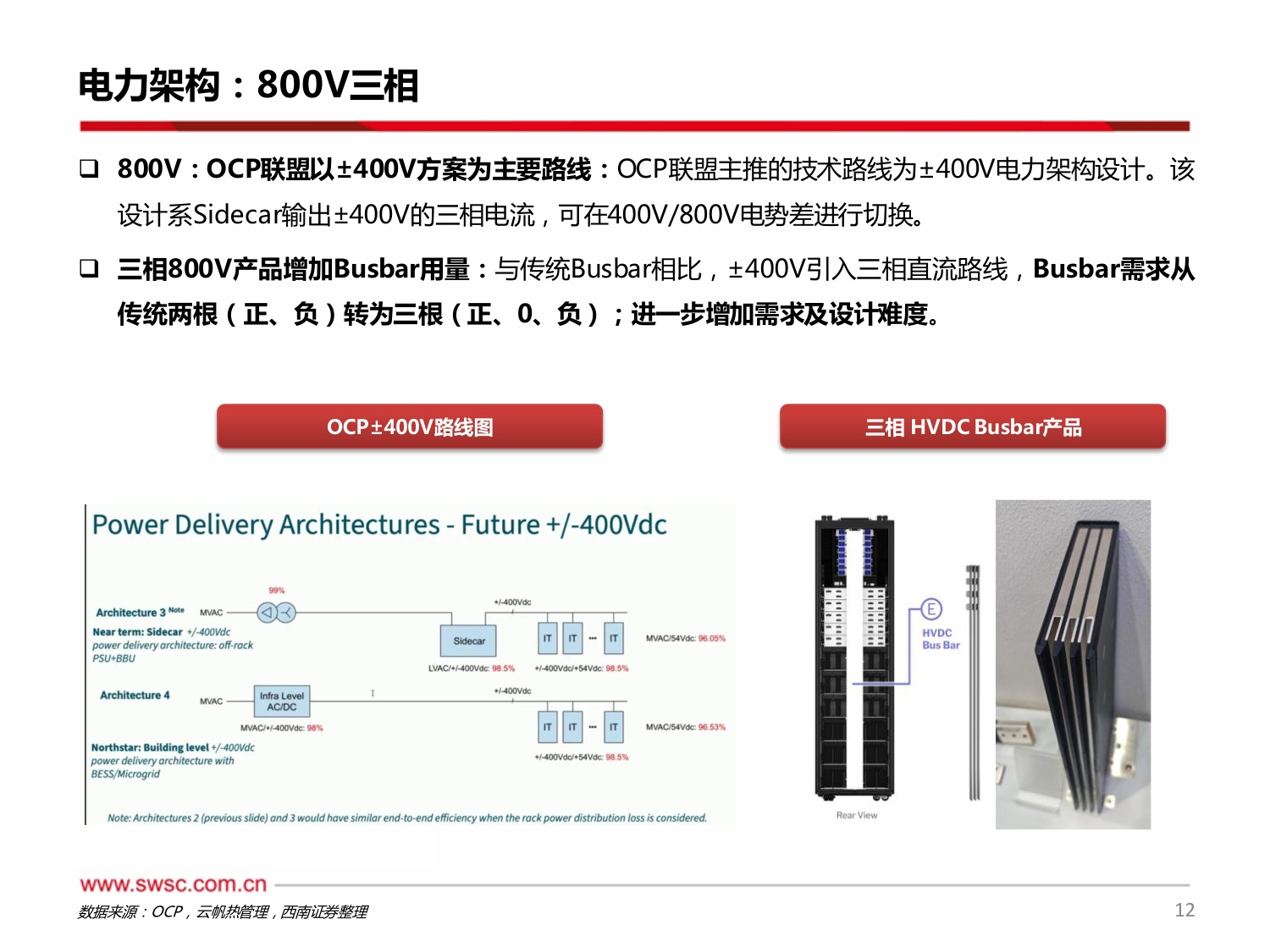 【行业研究】AIDC专题系列：数据中心功率升级，Busbar全面液冷趋势明确-20260814-西南证券-21页.pdf