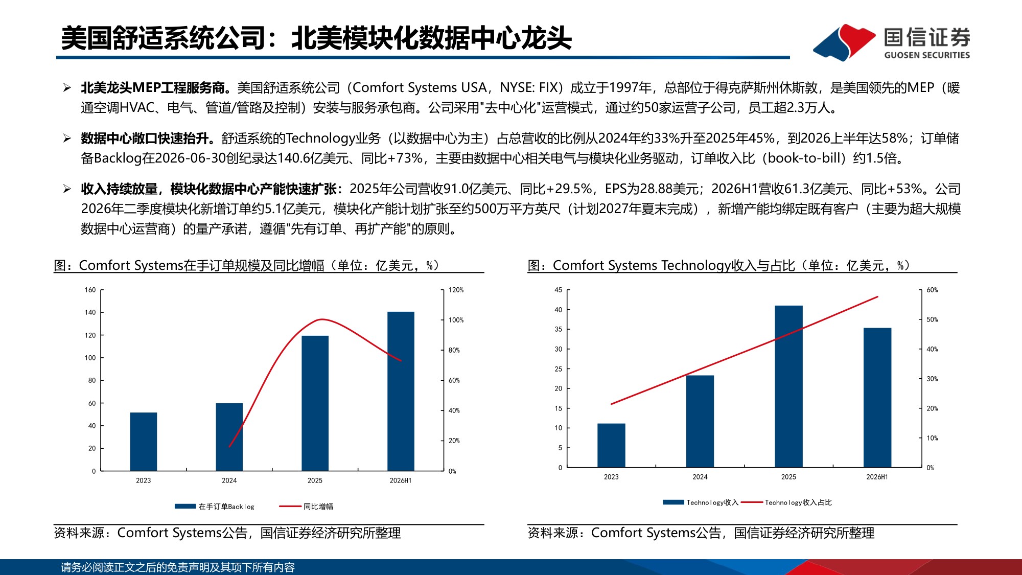 【行业研究】AI基建研究系列专题：数据中心模块化建造：AI基建新范式-20260830-国信证券-25页.pdf