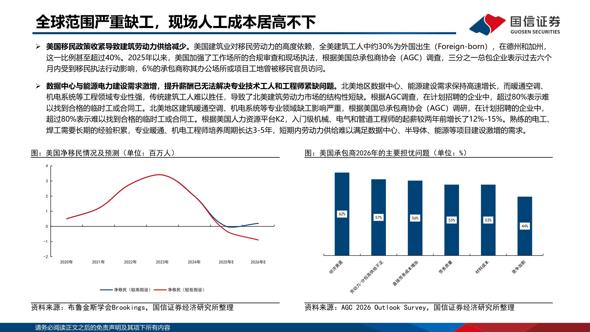 【行业研究】AI基建研究系列专题：数据中心模块化建造：AI基建新范式-20260830-国信证券-25页.pdf