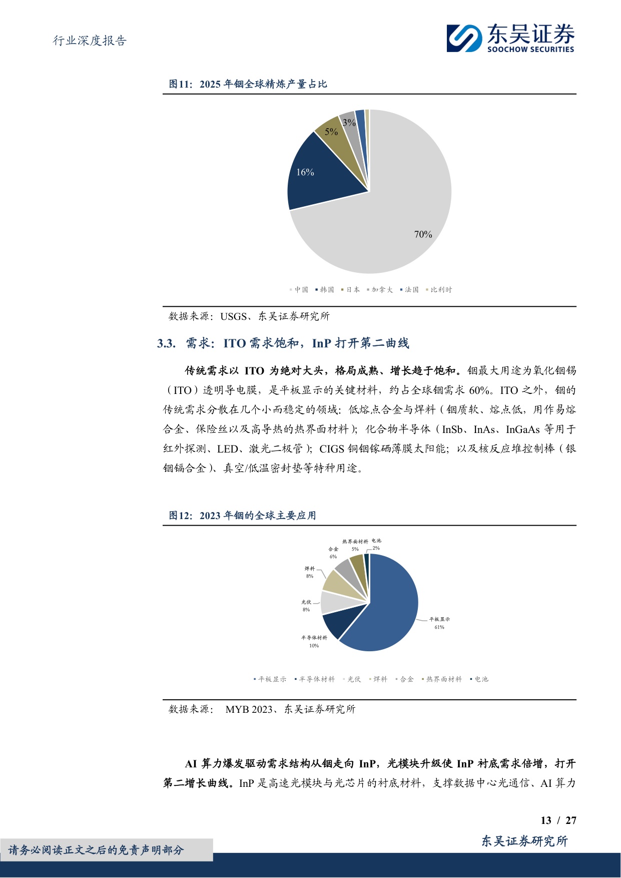 【行业研究】AI金属回收再生深度：克级用量，吨级弹性，AI爆发下战略小金属回收机遇-20260826-东吴证券-27页.pdf
