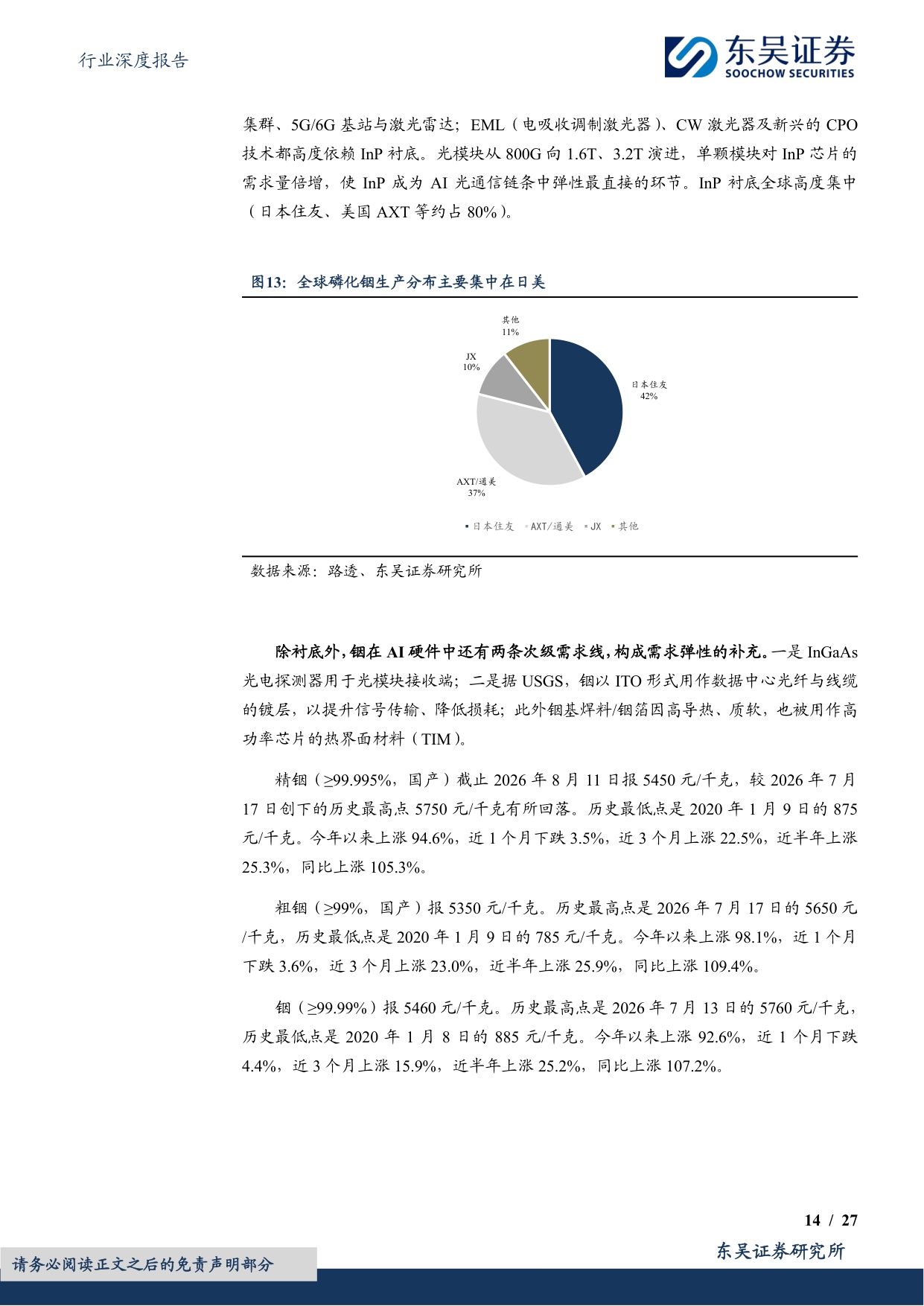 【行业研究】AI金属回收再生深度：克级用量，吨级弹性，AI爆发下战略小金属回收机遇-20260826-东吴证券-27页.pdf