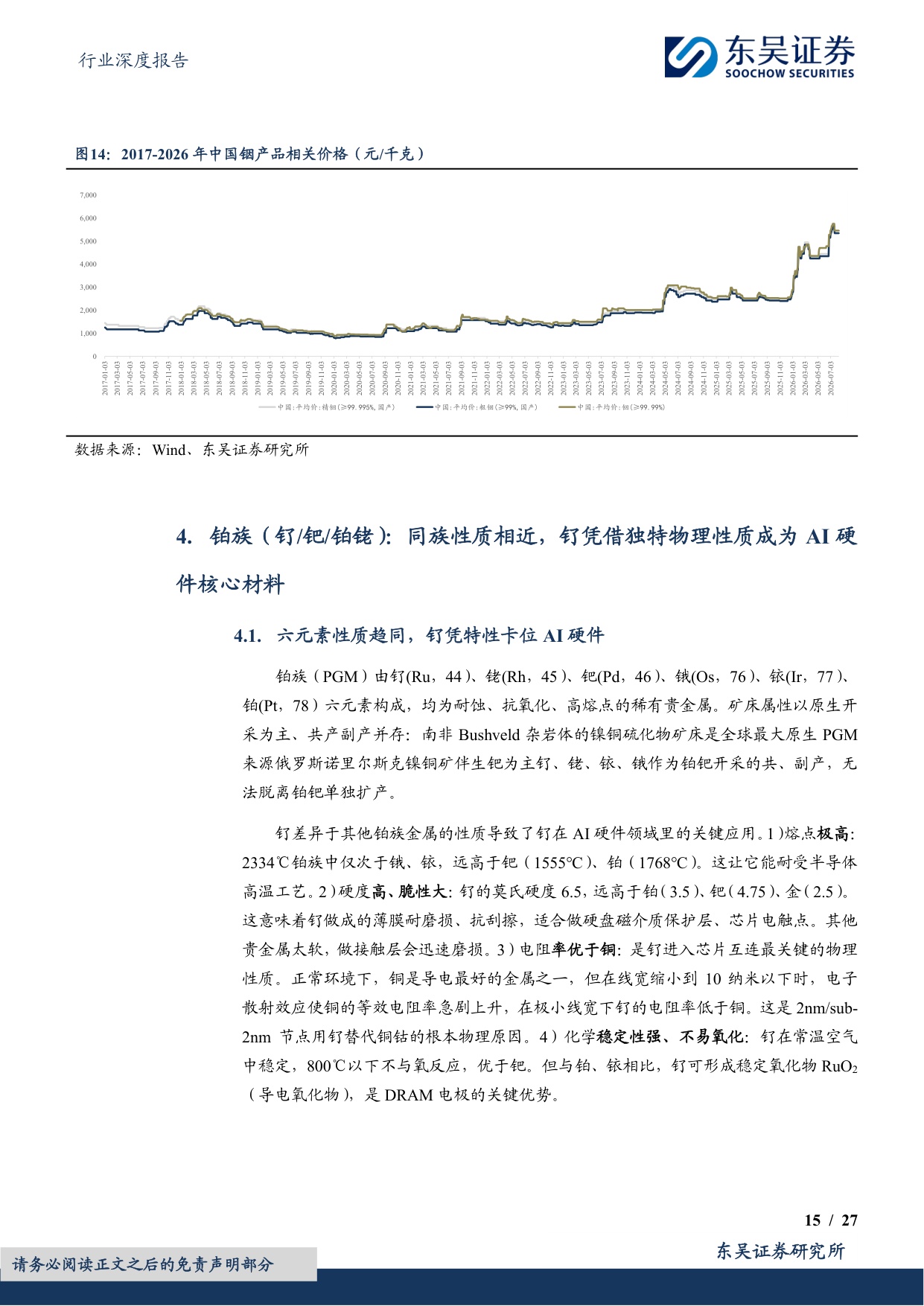【行业研究】AI金属回收再生深度：克级用量，吨级弹性，AI爆发下战略小金属回收机遇-20260826-东吴证券-27页.pdf