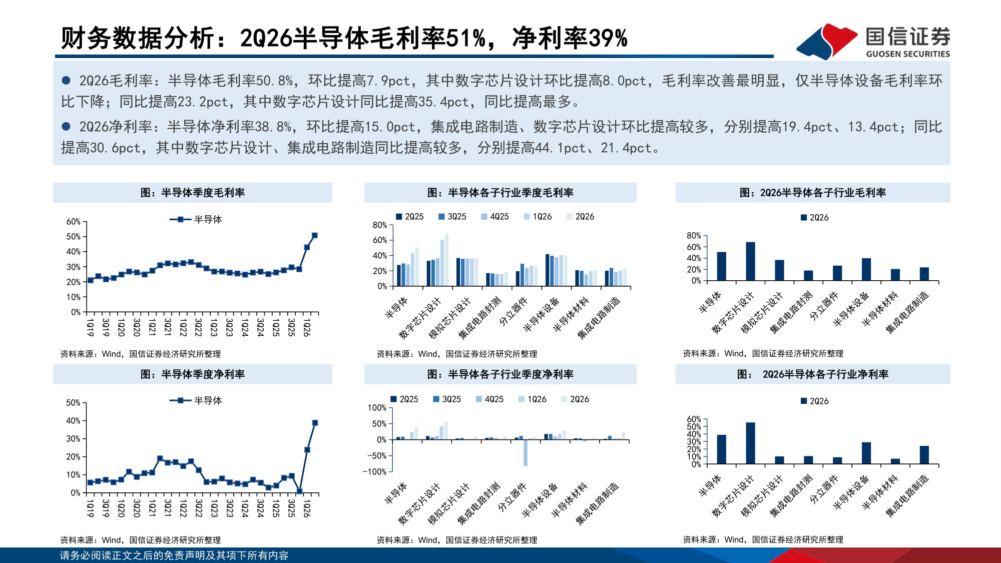 【行业研究】半导体二季度业绩综述暨9月投资策略：板块净利率创新高，持续看好本地化和高端化趋势-20260904-国信证券-21页.pdf