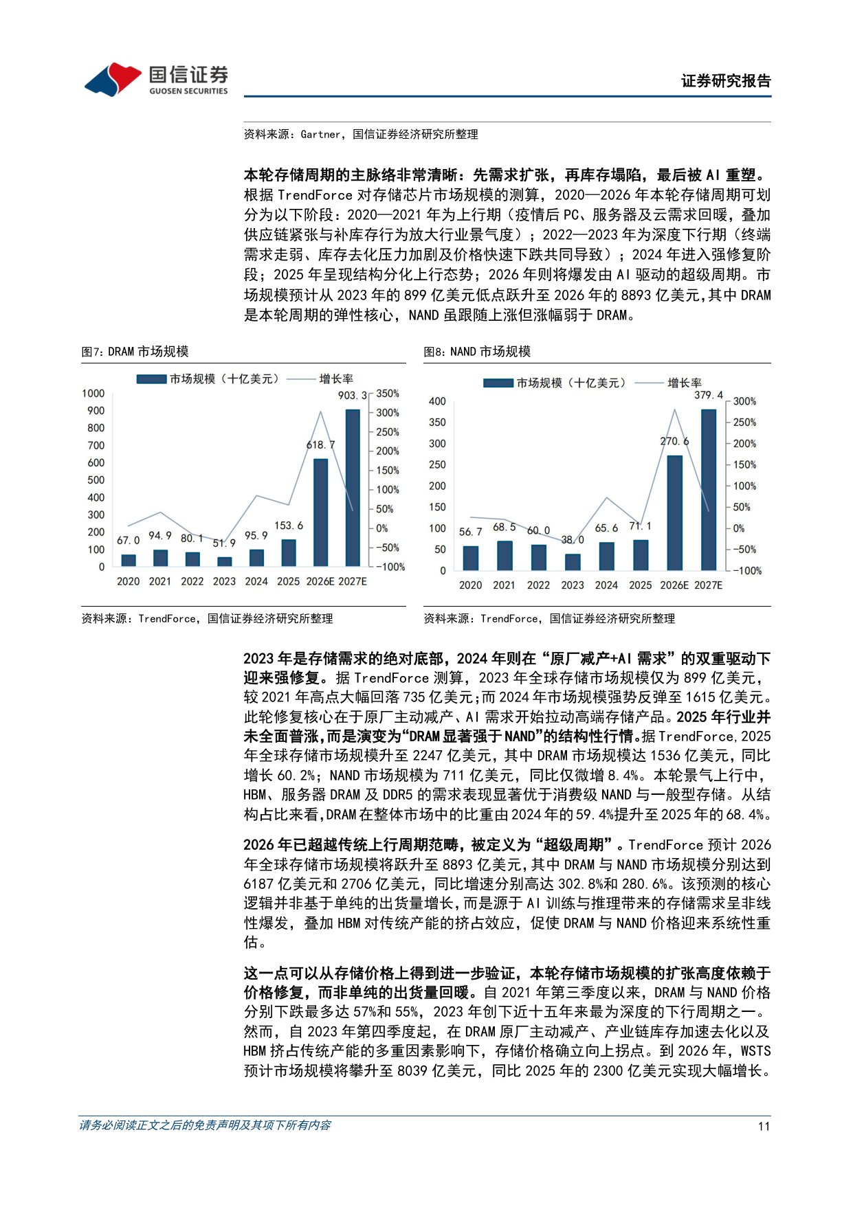【行业研究】半导体设备行业专题：AI需求爆发叠加进口替代，国产设备厂商的黄金窗口-20260907-国信证券-40页.pdf