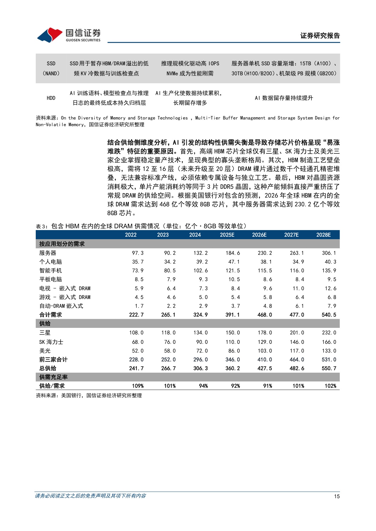 【行业研究】半导体设备行业专题：AI需求爆发叠加进口替代，国产设备厂商的黄金窗口-20260907-国信证券-40页.pdf