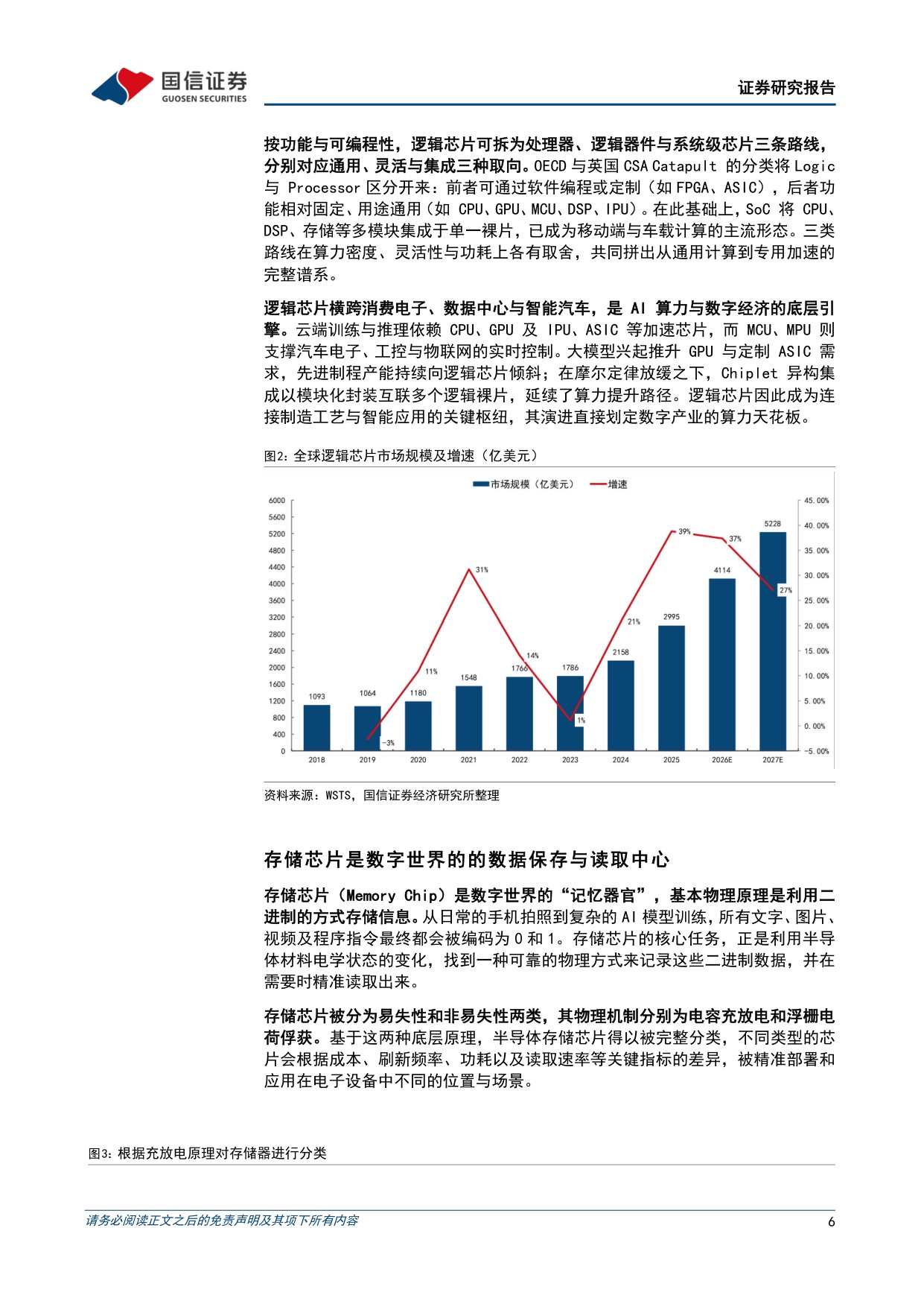 【行业研究】半导体设备行业专题：AI需求爆发叠加进口替代，国产设备厂商的黄金窗口-20260907-国信证券-40页.pdf