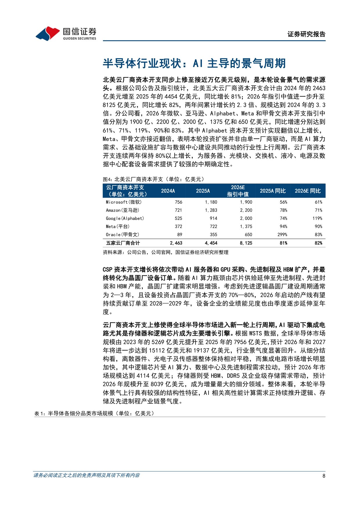 【行业研究】半导体设备行业专题：AI需求爆发叠加进口替代，国产设备厂商的黄金窗口-20260907-国信证券-40页.pdf
