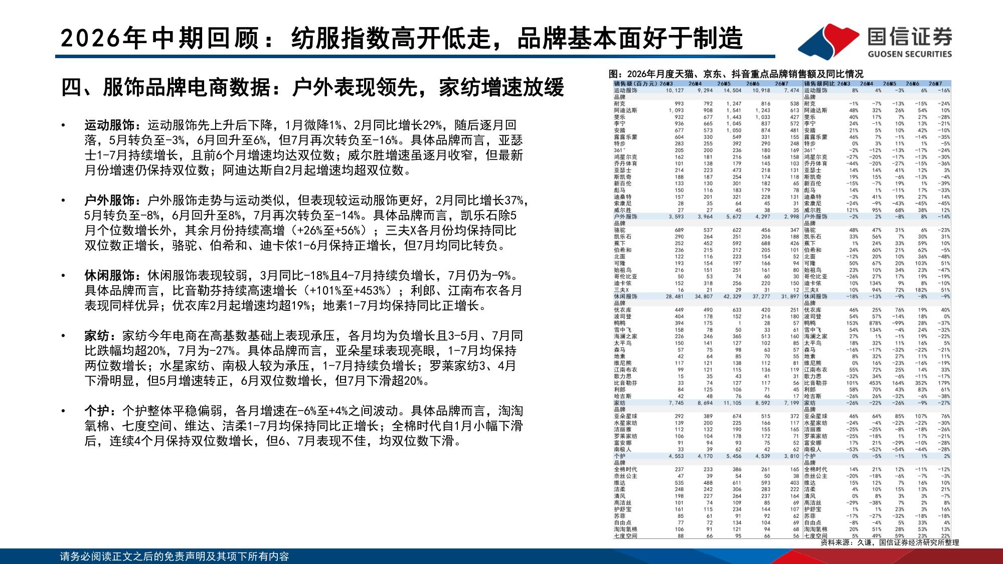 【行业研究】纺织服装中报总结暨四季度策略：紧握品牌景气方向，留意制造反转信号-20260907-国信证券-69页.pdf