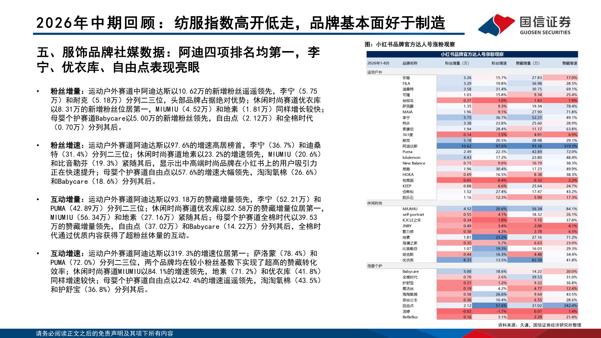 【行业研究】纺织服装中报总结暨四季度策略：紧握品牌景气方向，留意制造反转信号-20260907-国信证券-69页.pdf