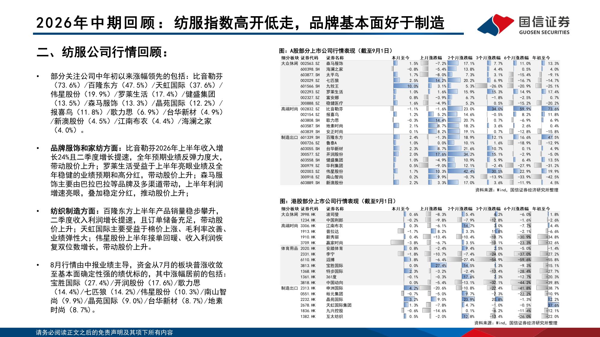 【行业研究】纺织服装中报总结暨四季度策略：紧握品牌景气方向，留意制造反转信号-20260907-国信证券-69页.pdf