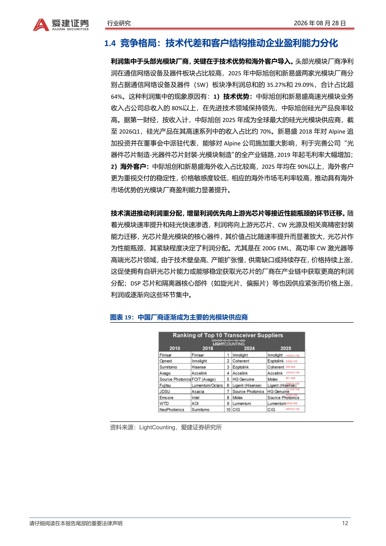 【行业研究】光模块行业深度报告：集成度逐步提升重构光模块价值链-20260828-爱建证券-27页.pdf