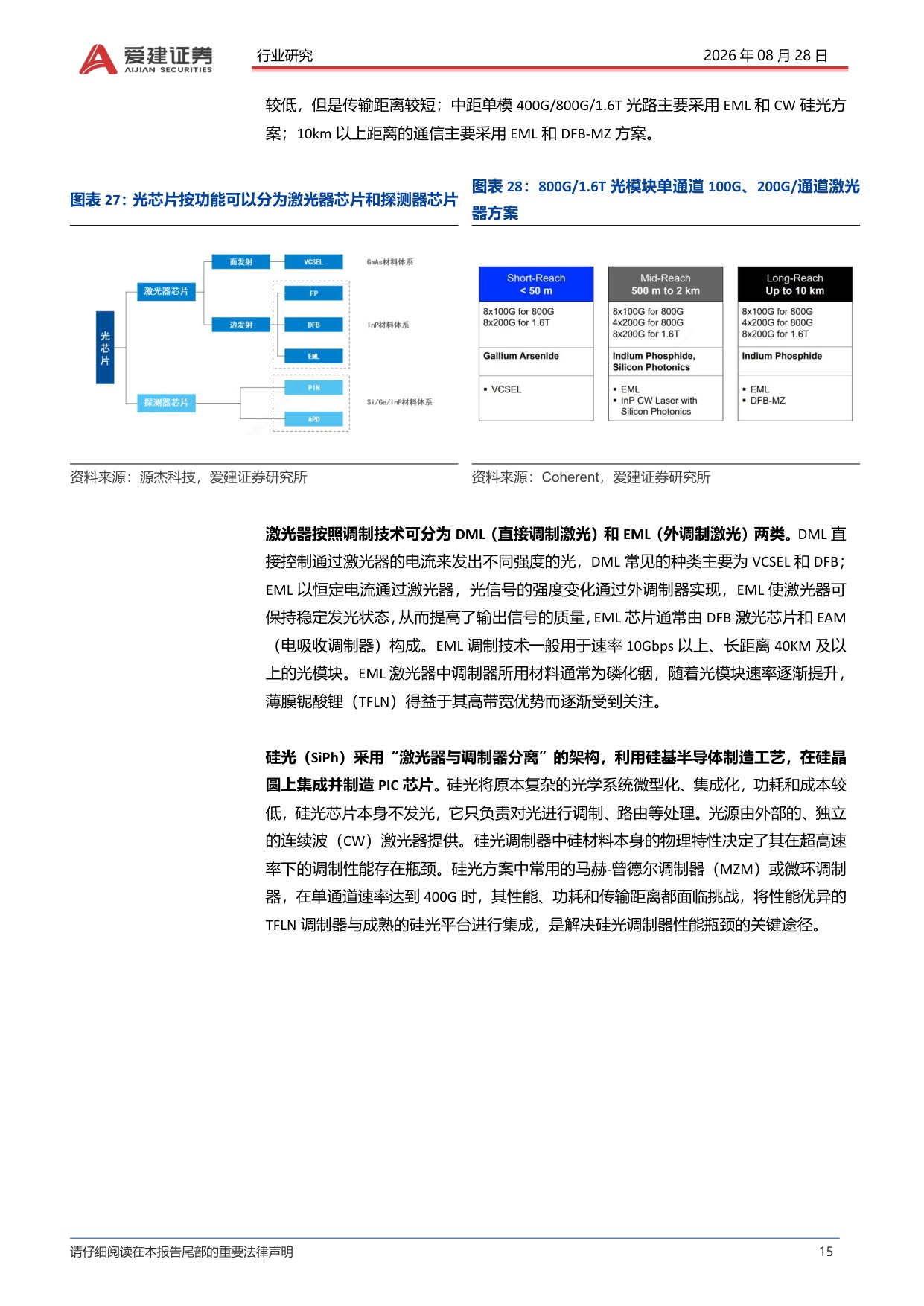 【行业研究】光模块行业深度报告：集成度逐步提升重构光模块价值链-20260828-爱建证券-27页.pdf