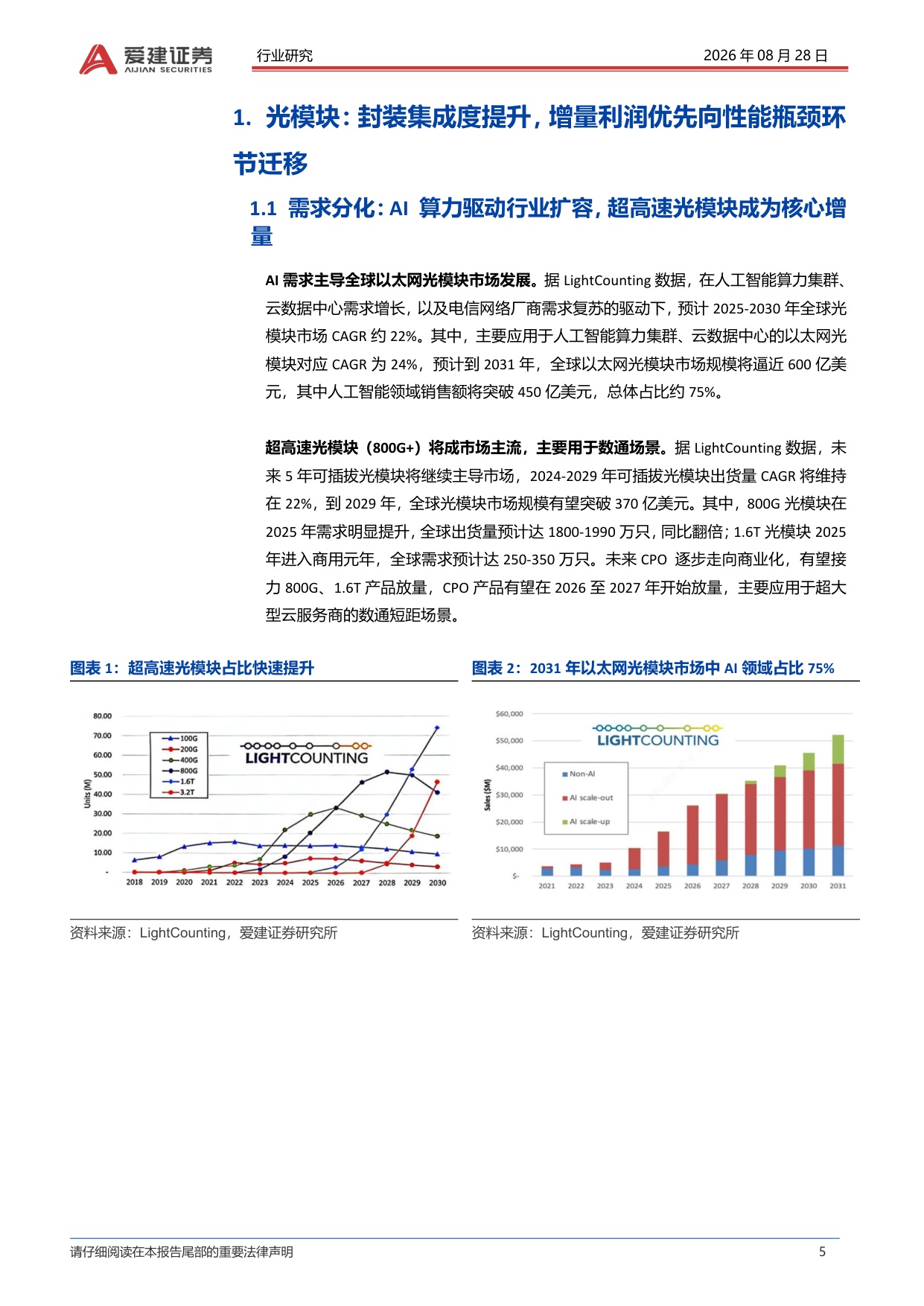 【行业研究】光模块行业深度报告：集成度逐步提升重构光模块价值链-20260828-爱建证券-27页.pdf