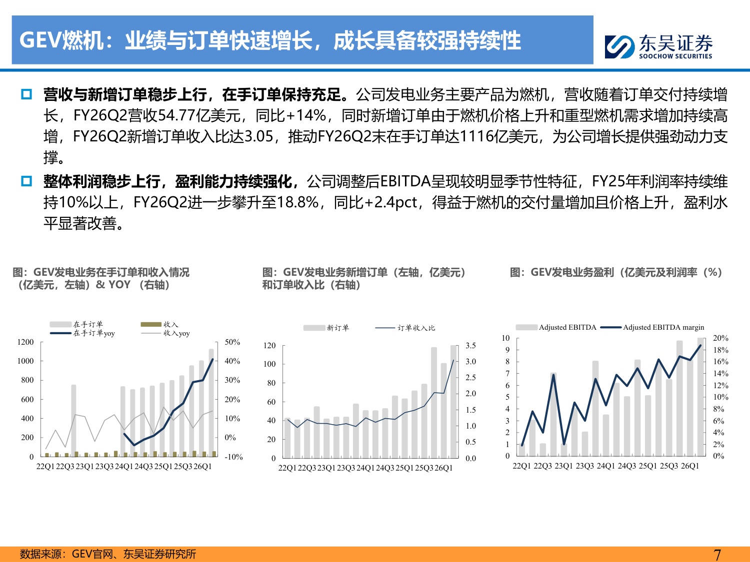 【行业研究】海外电力设备巨头财报总结专题：AIDC开启高景气周期，全球龙头共迎产业机遇-20260817-东吴证券-44页.pdf