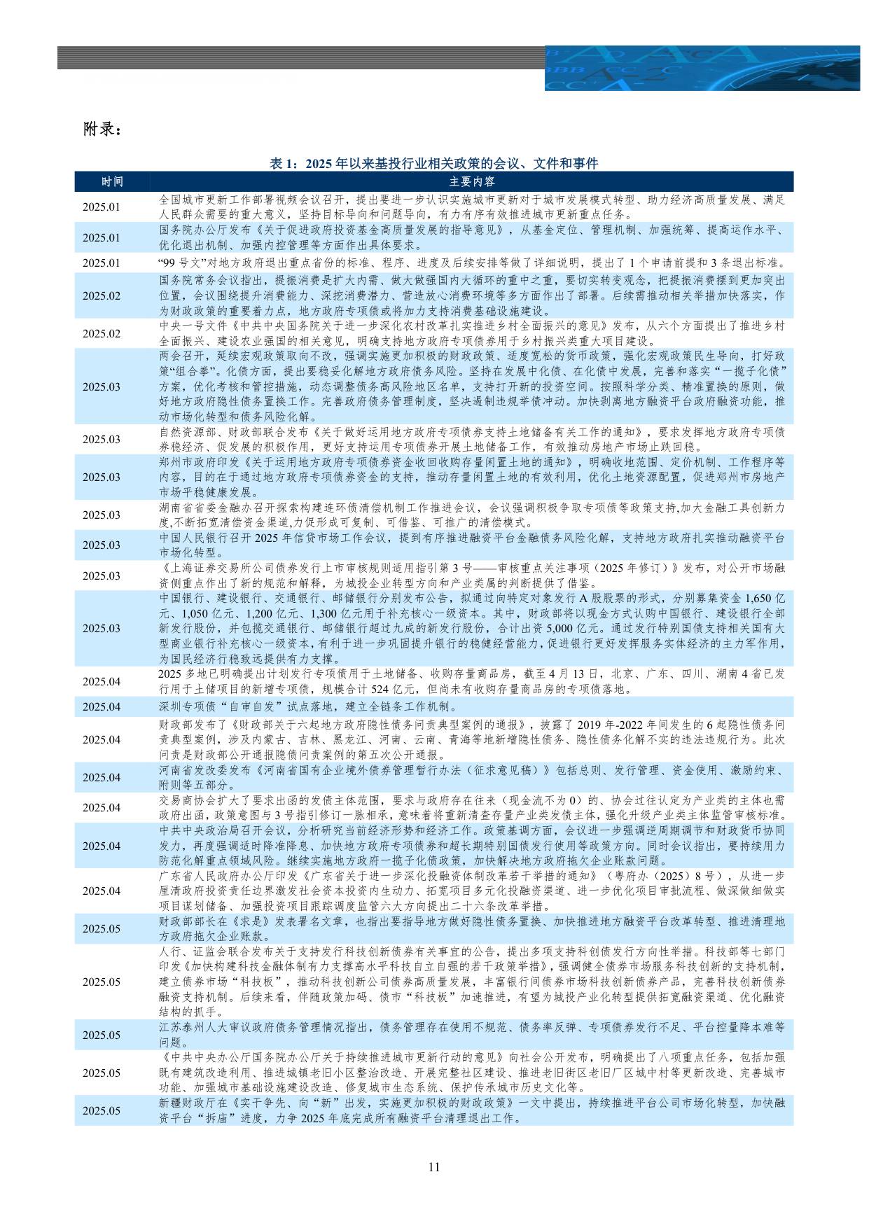 【行业研究】基础设施投融资行业2026年上半年政策回顾及展望：长效管控助力风险缓释 城投转型持续常态化-20260826-中诚信国际-17页.pdf
