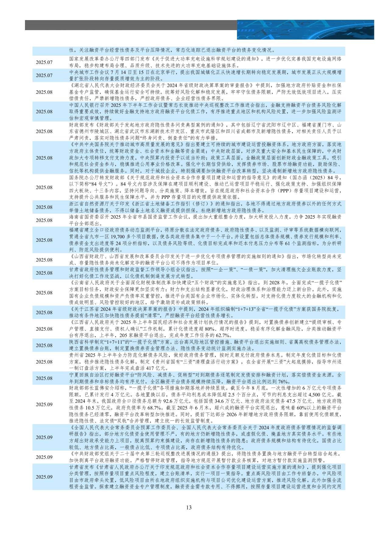 【行业研究】基础设施投融资行业2026年上半年政策回顾及展望：长效管控助力风险缓释 城投转型持续常态化-20260826-中诚信国际-17页.pdf