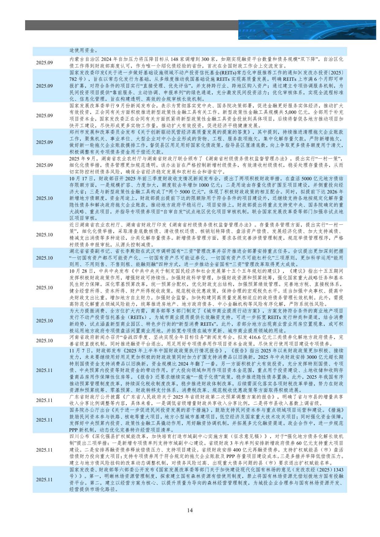 【行业研究】基础设施投融资行业2026年上半年政策回顾及展望：长效管控助力风险缓释 城投转型持续常态化-20260826-中诚信国际-17页.pdf