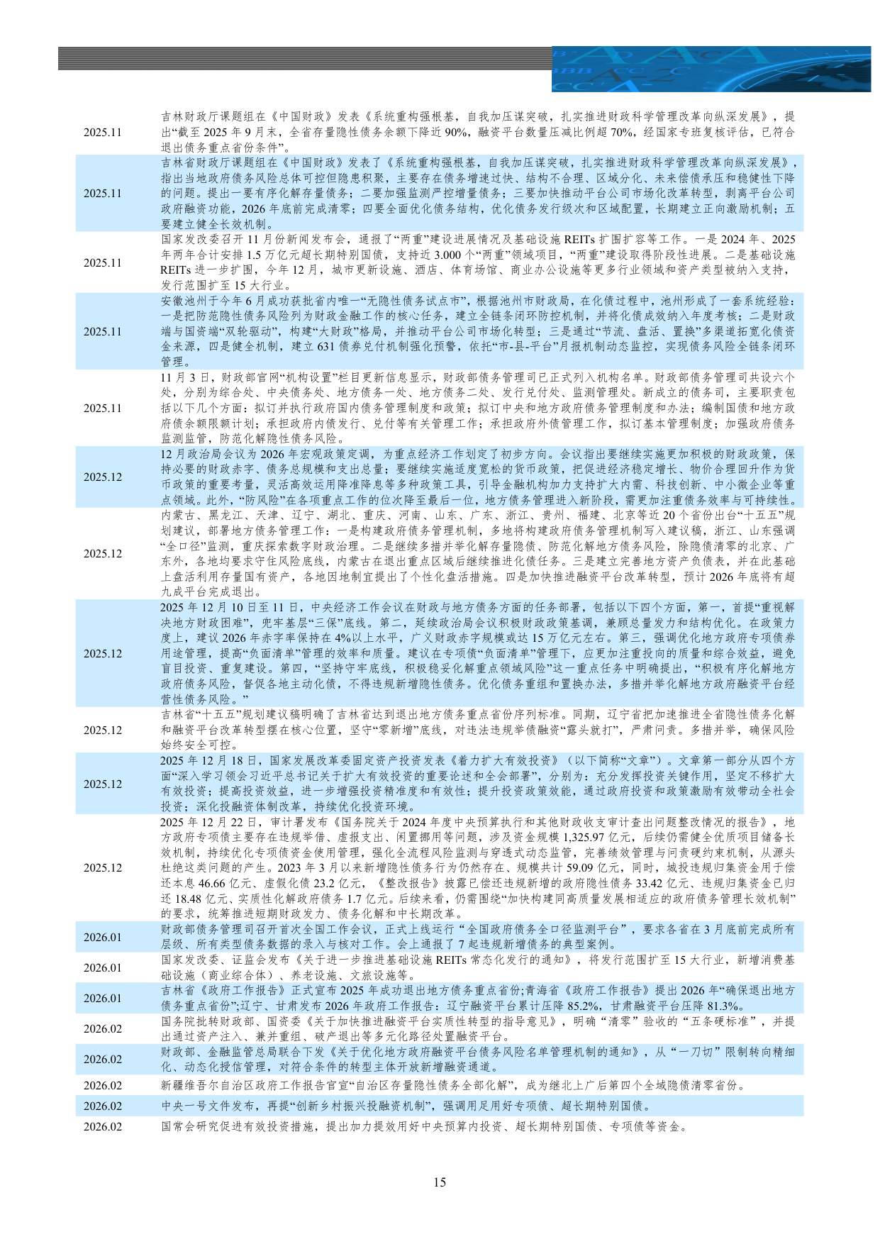 【行业研究】基础设施投融资行业2026年上半年政策回顾及展望：长效管控助力风险缓释 城投转型持续常态化-20260826-中诚信国际-17页.pdf